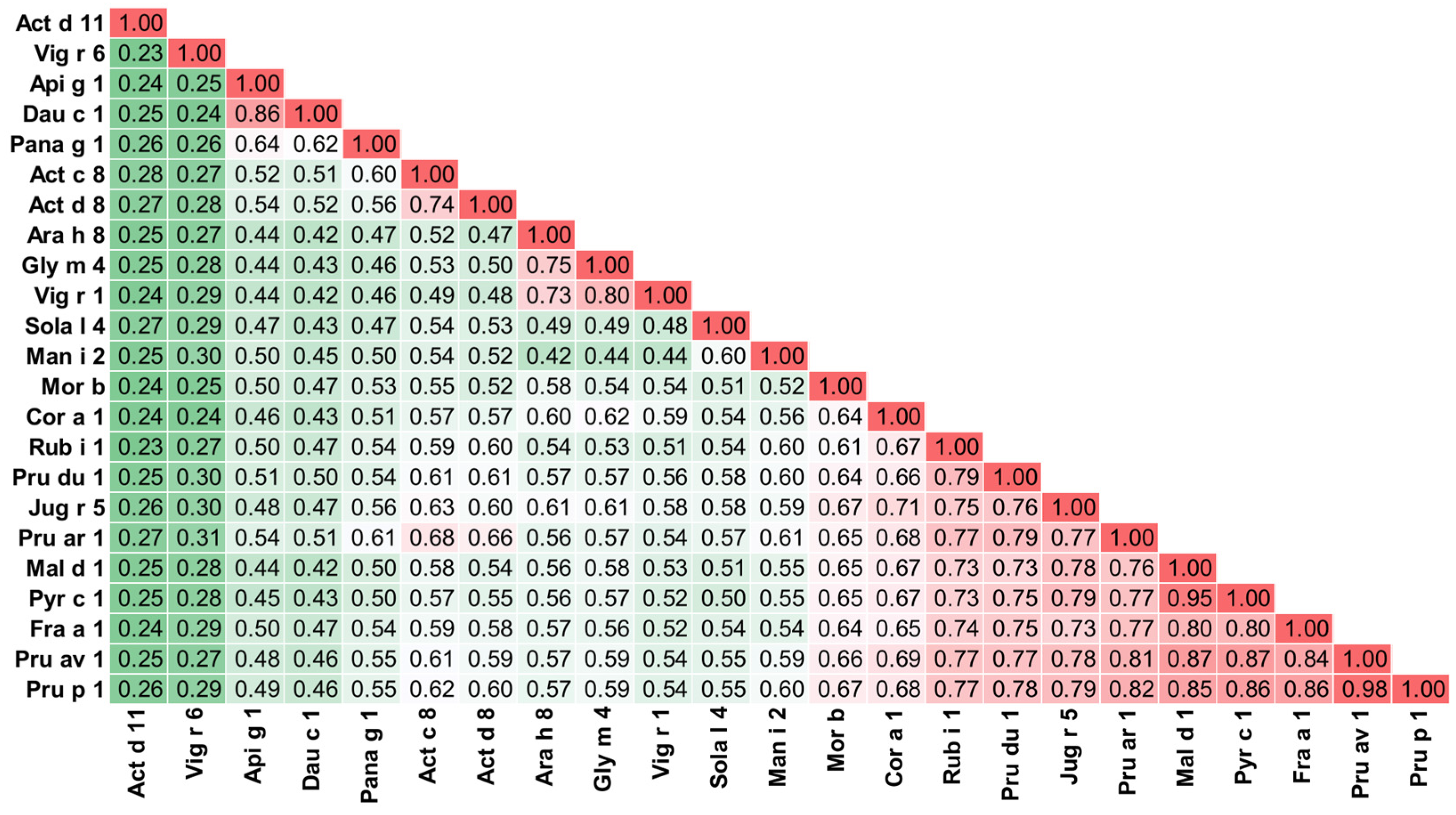 Applsci 15 07182 g004