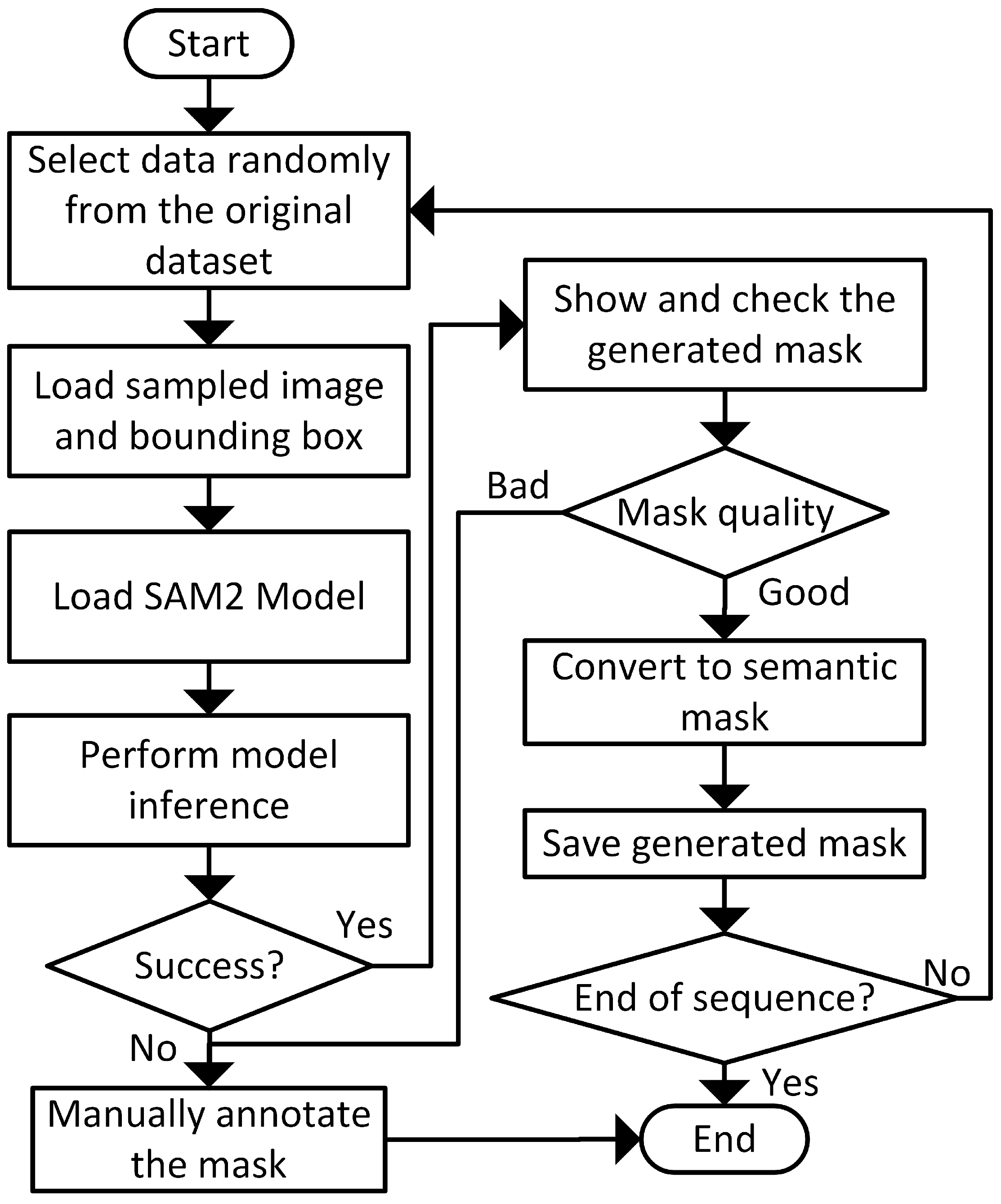 Applsci 15 07183 g002