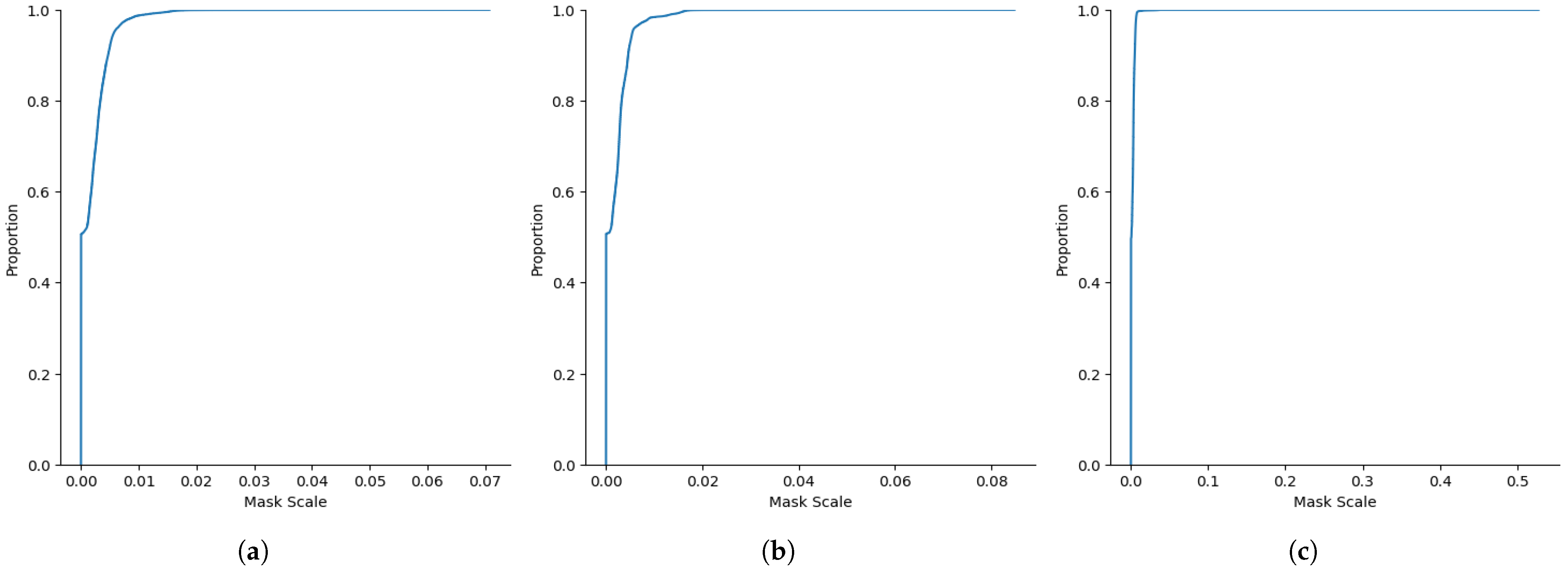 Applsci 15 07183 g005