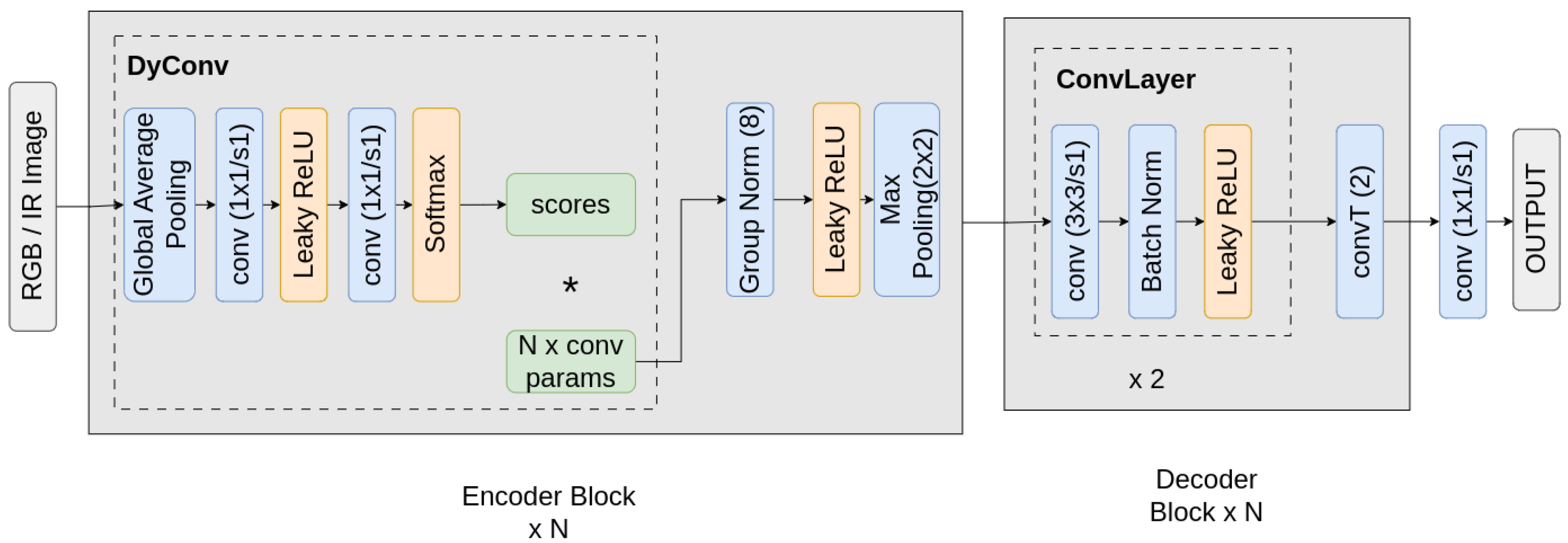 Applsci 15 07183 g006