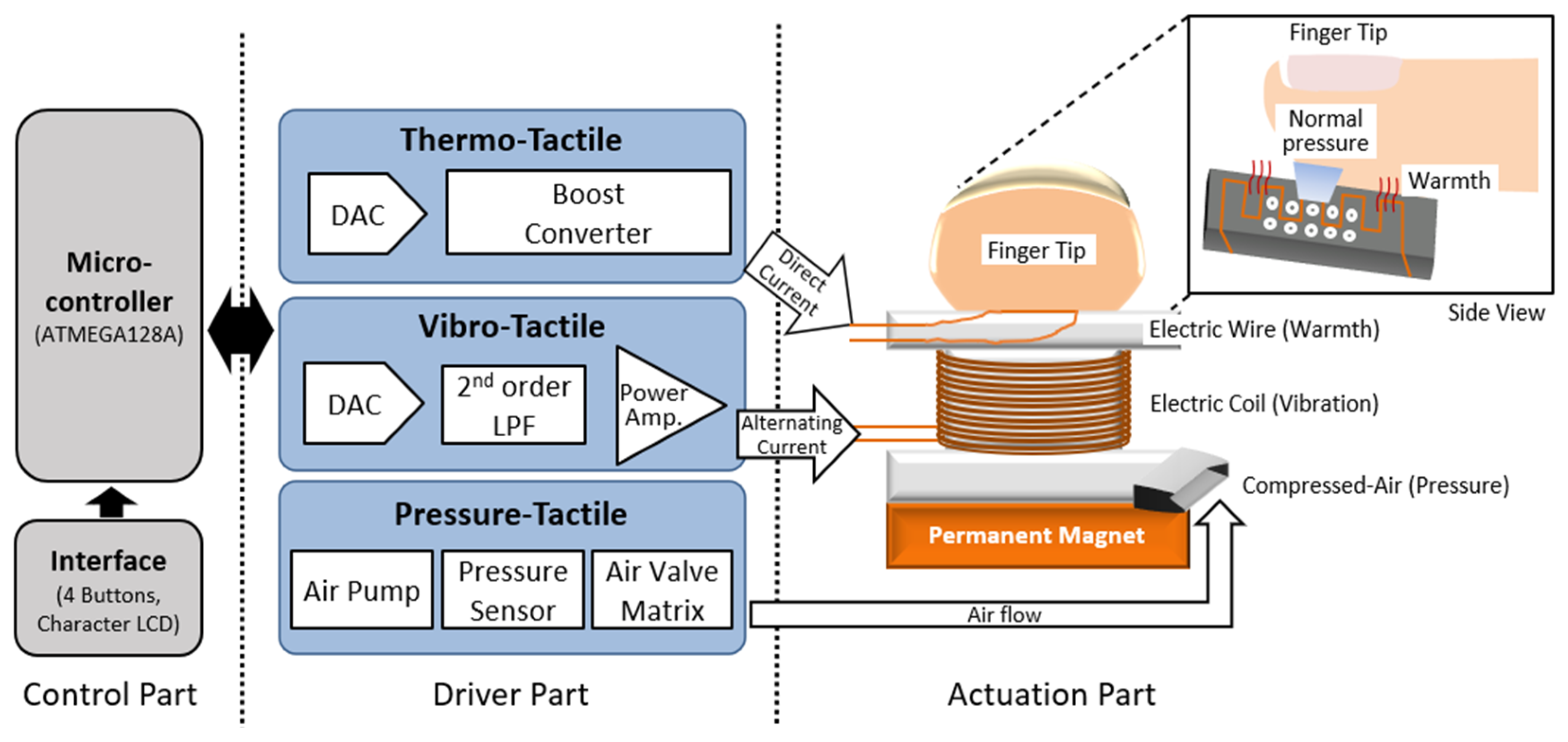 Applsci 15 07184 g001
