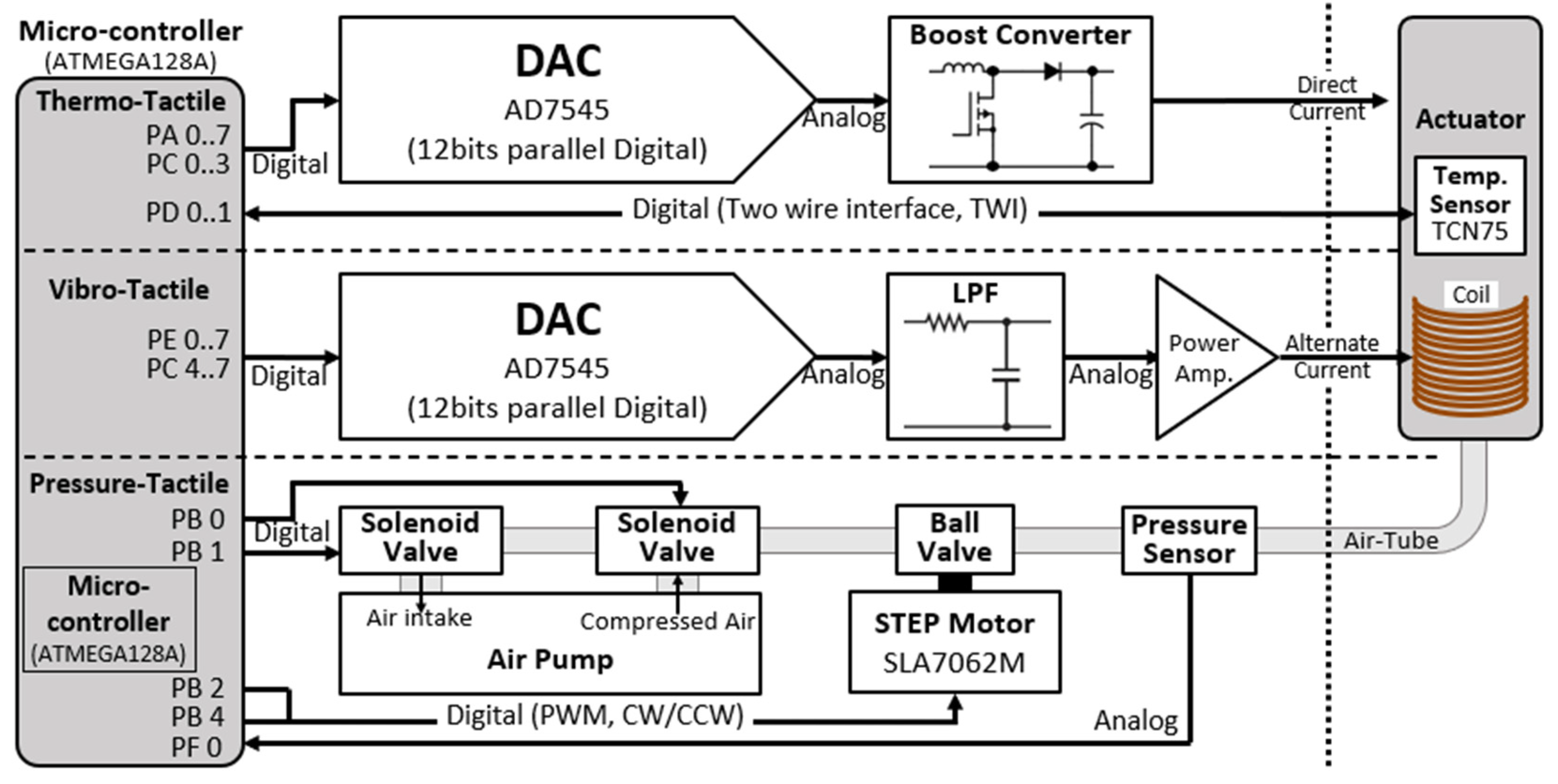 Applsci 15 07184 g002