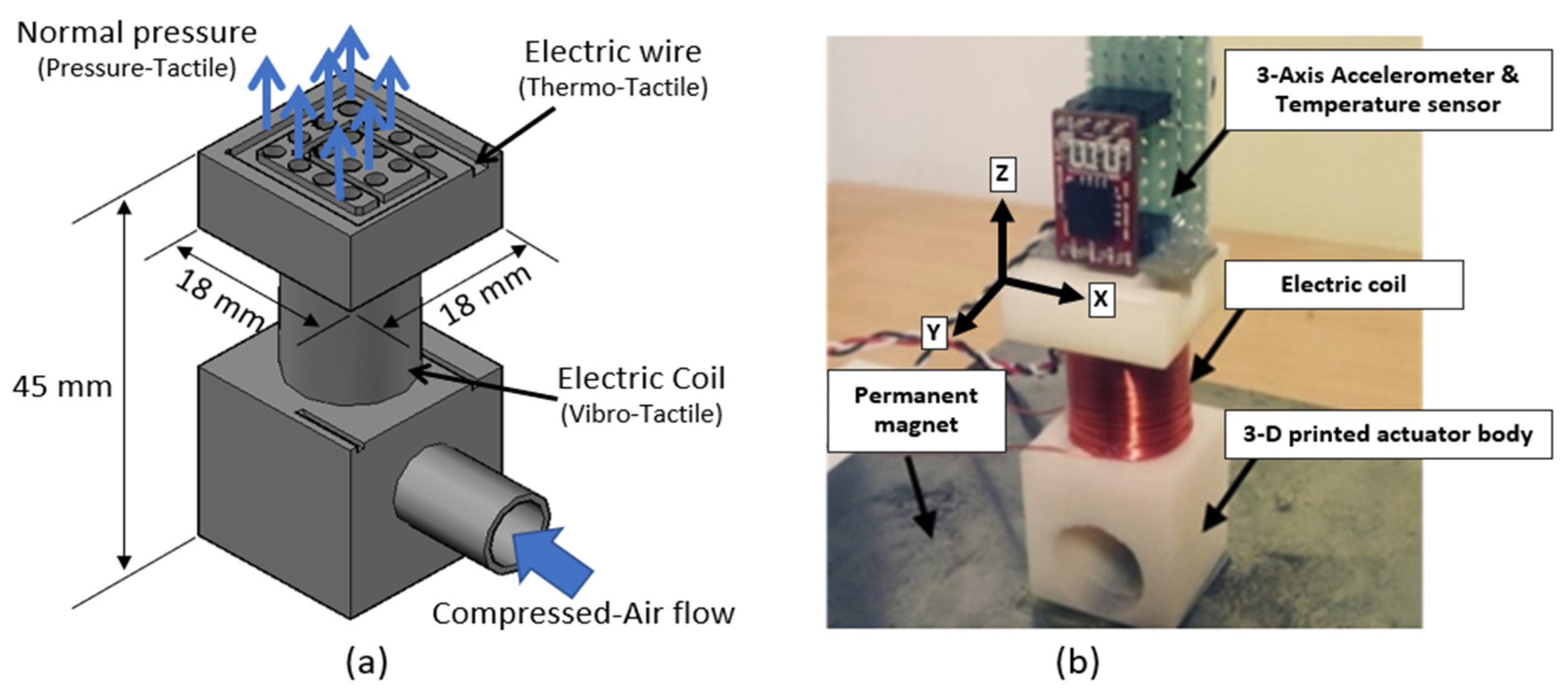 Applsci 15 07184 g003