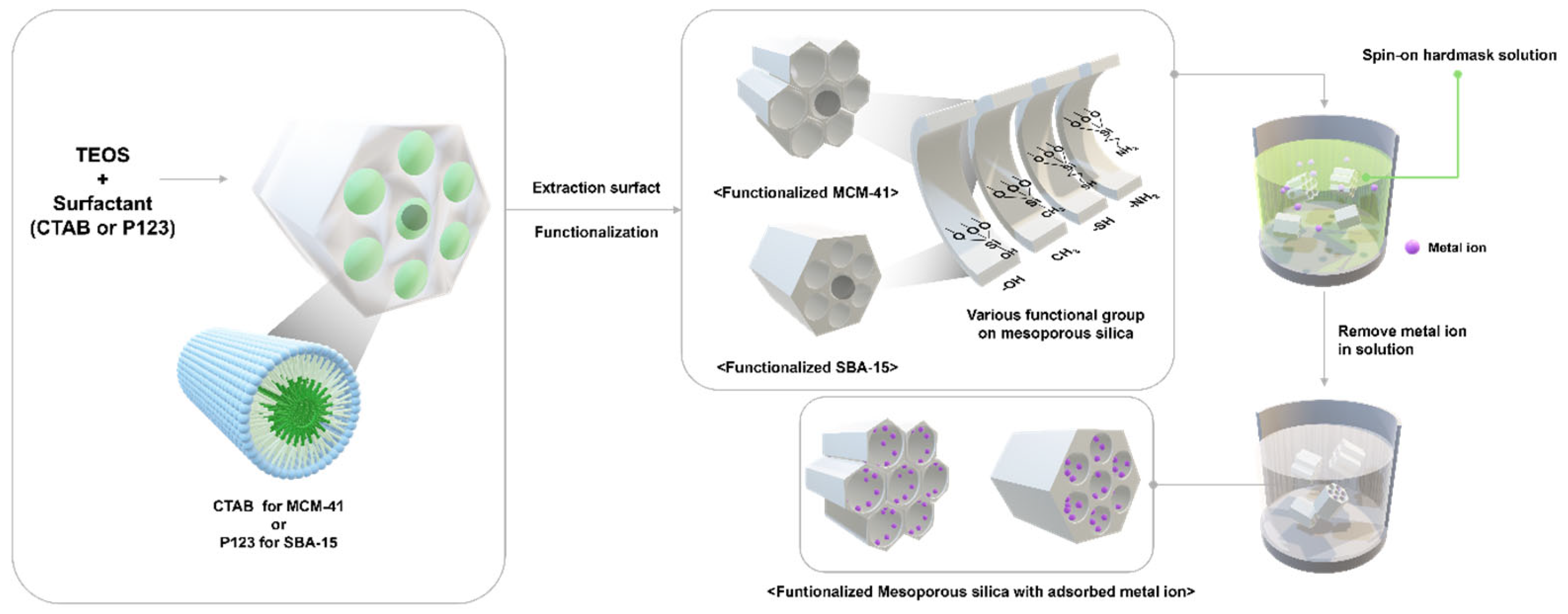 Applsci 15 07185 g001