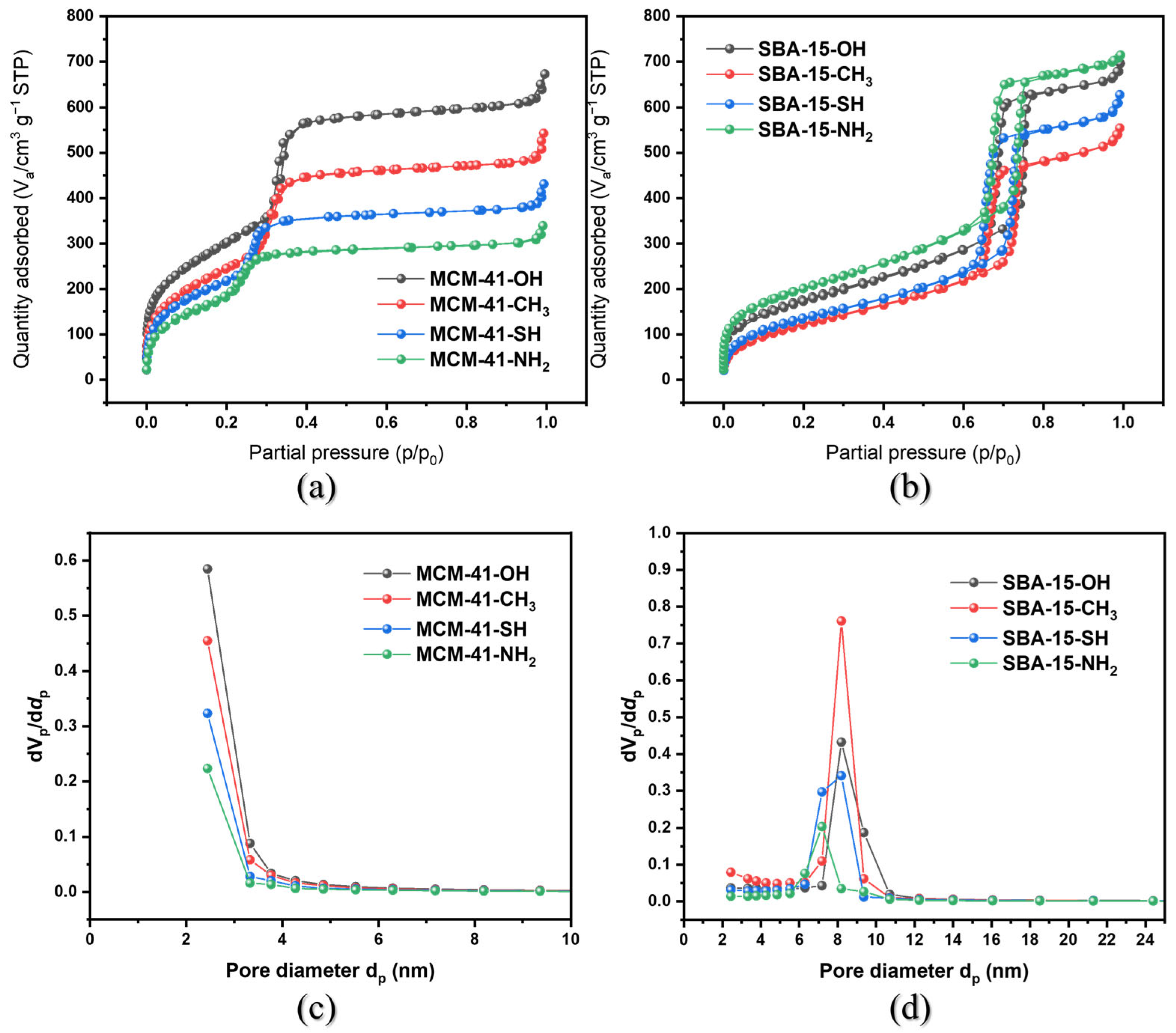 Applsci 15 07185 g003