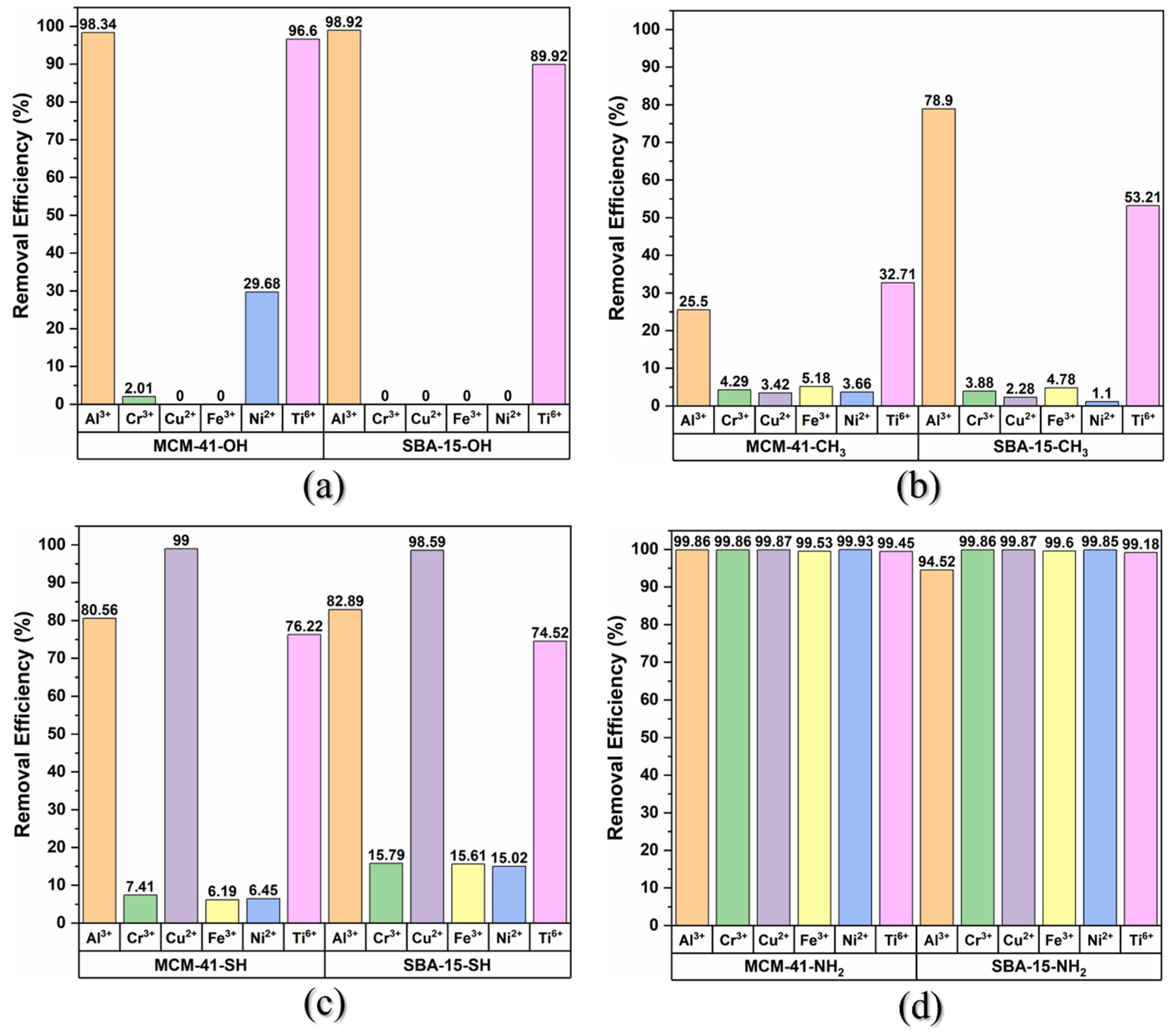 Applsci 15 07185 g005