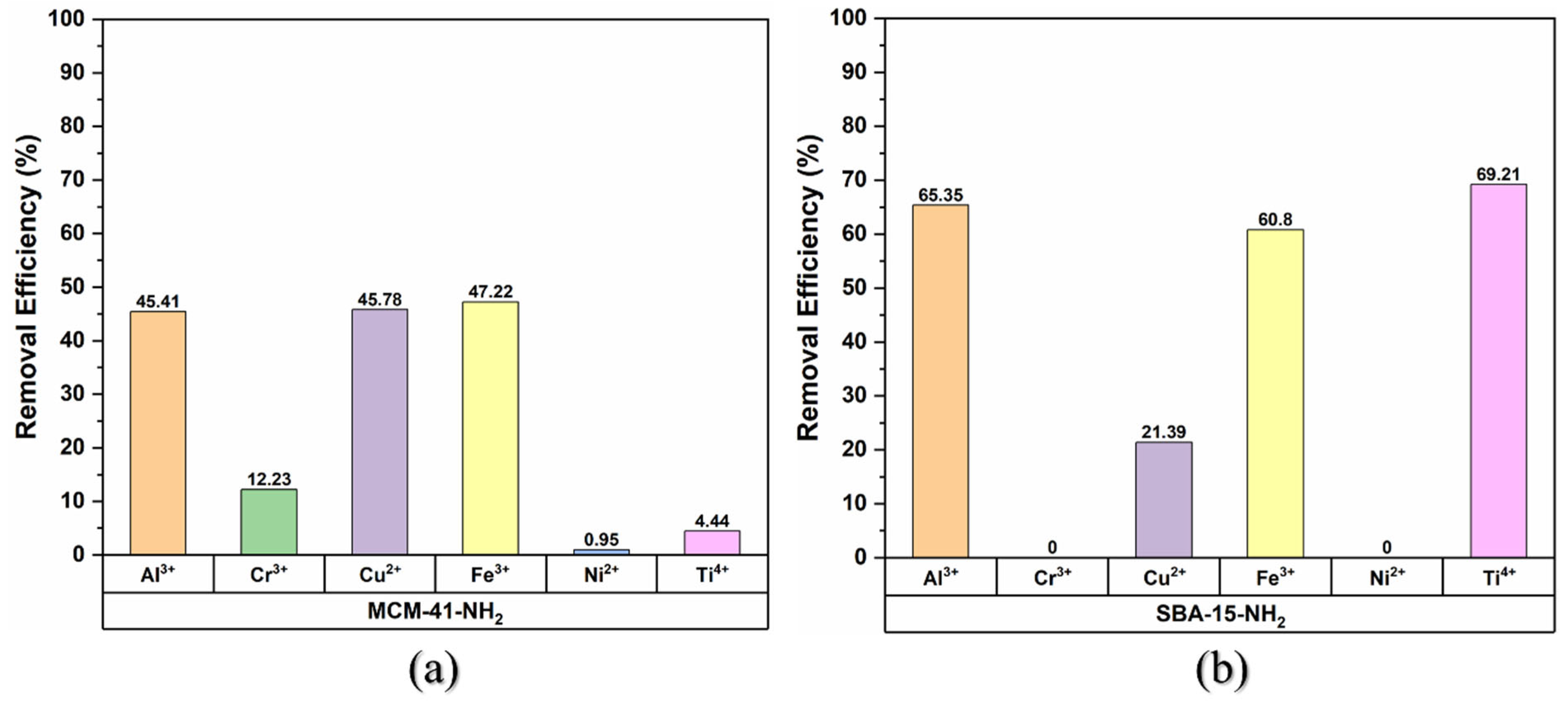 Applsci 15 07185 g006