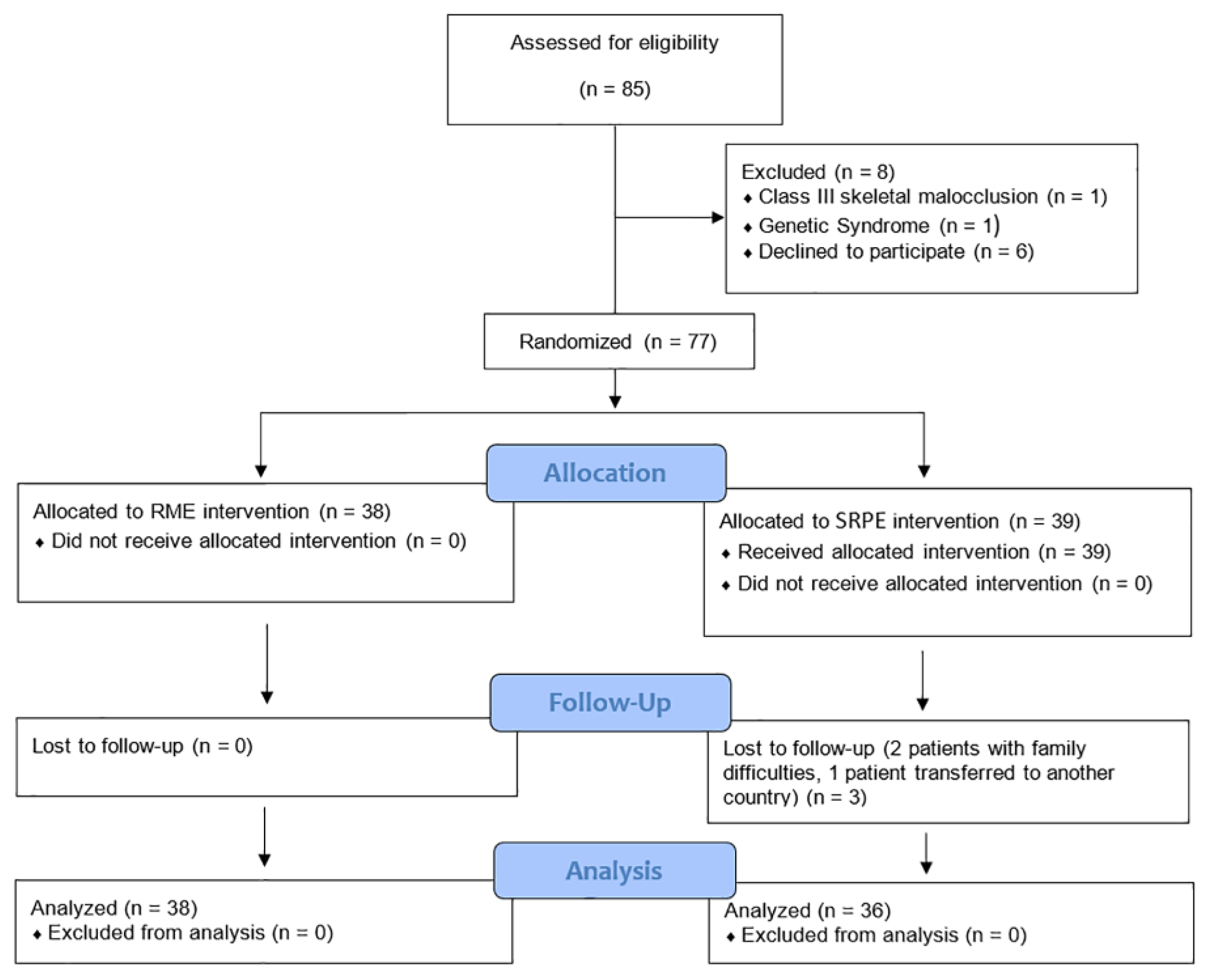 Applsci 15 07187 g001