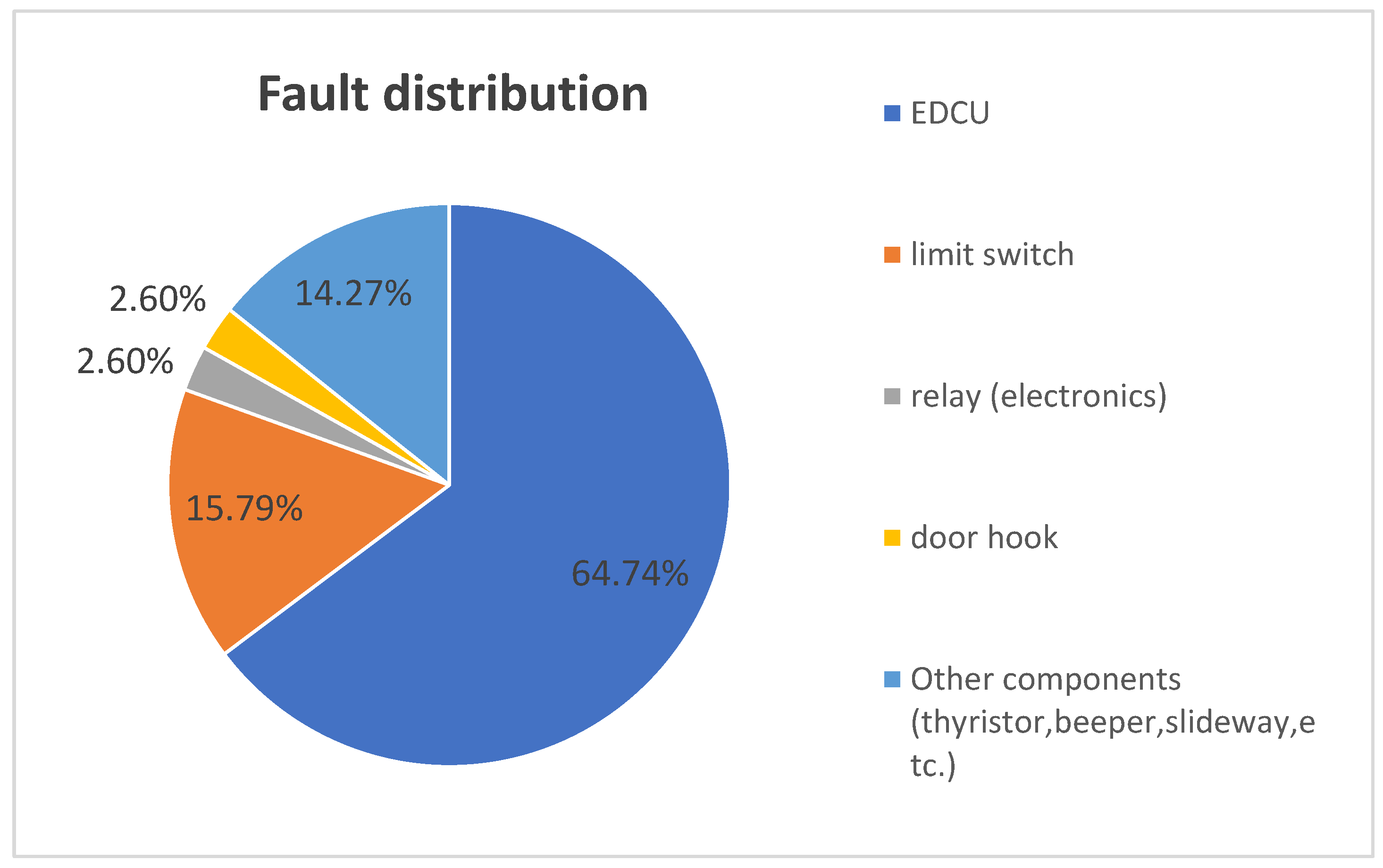 Applsci 15 07188 g003