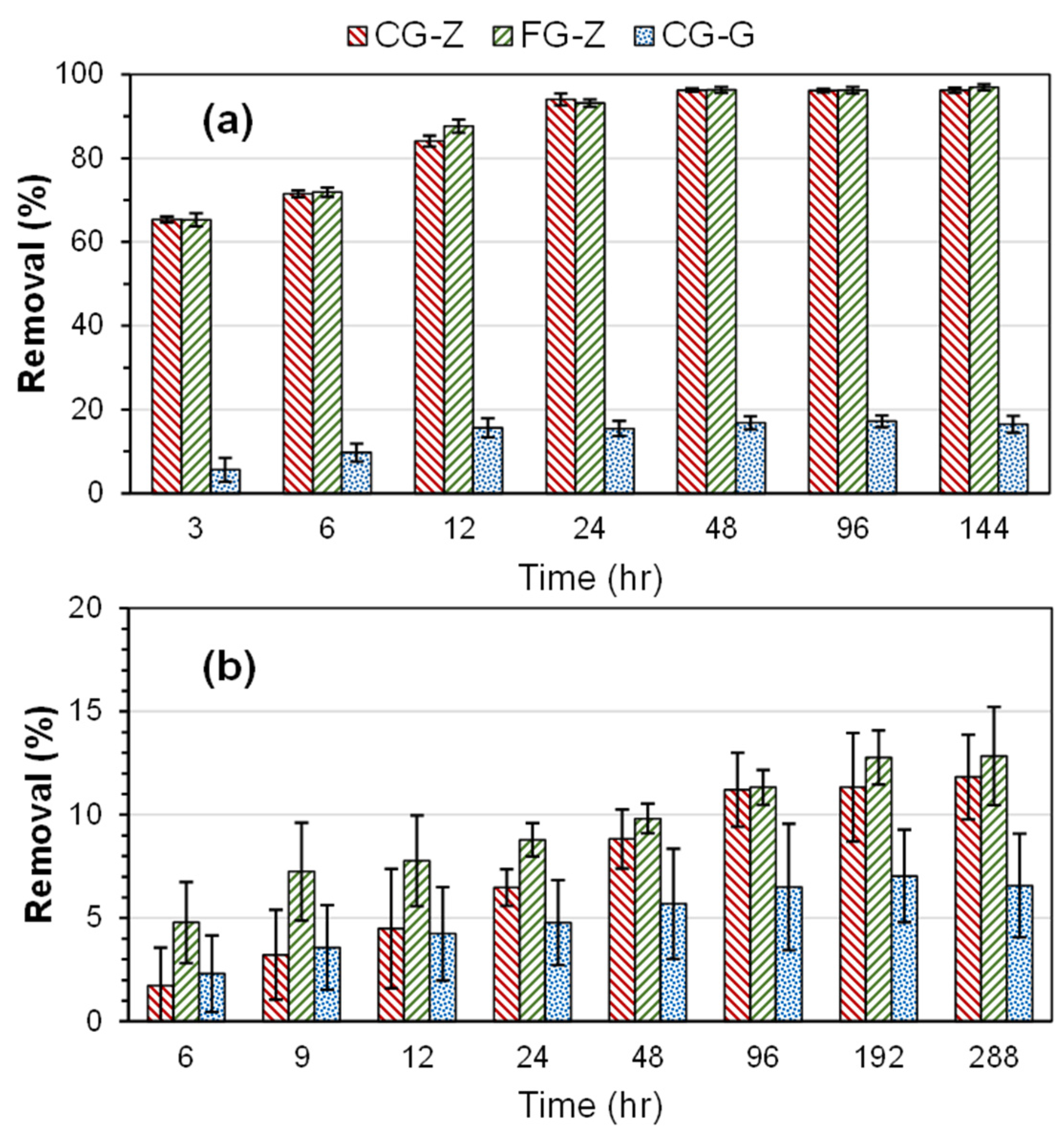 Applsci 15 07189 g001 Applsci 15 07189 g001