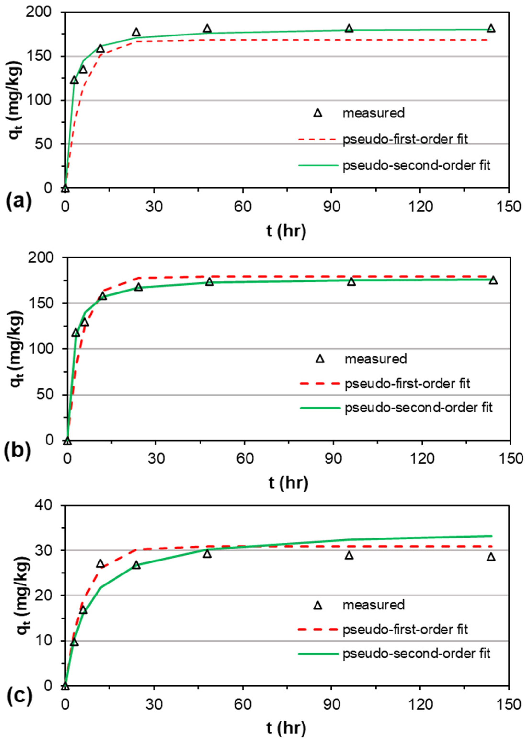 Applsci 15 07189 g002 Applsci 15 07189 g002