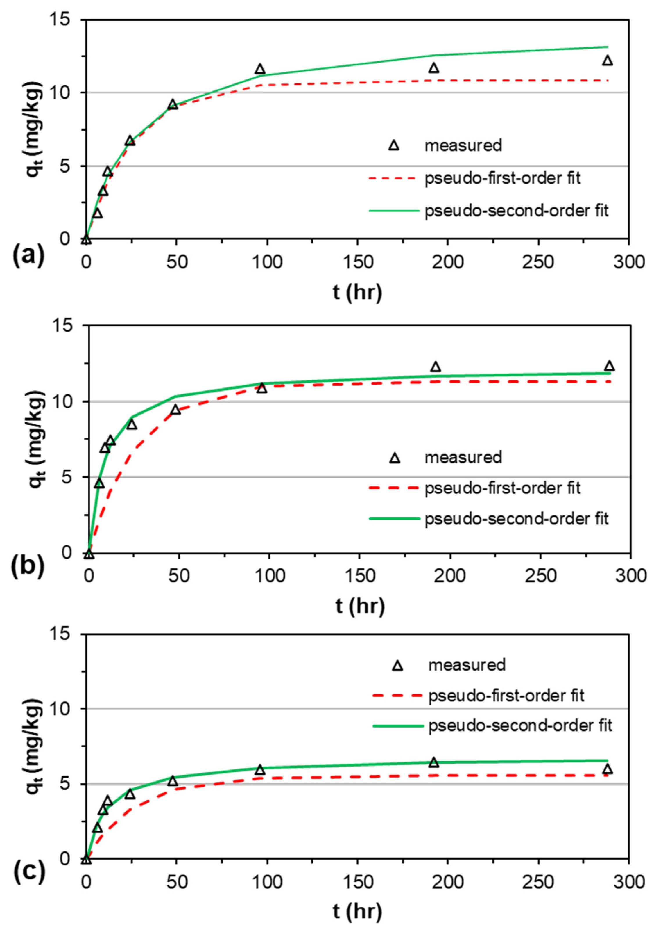 Applsci 15 07189 g003 Applsci 15 07189 g003