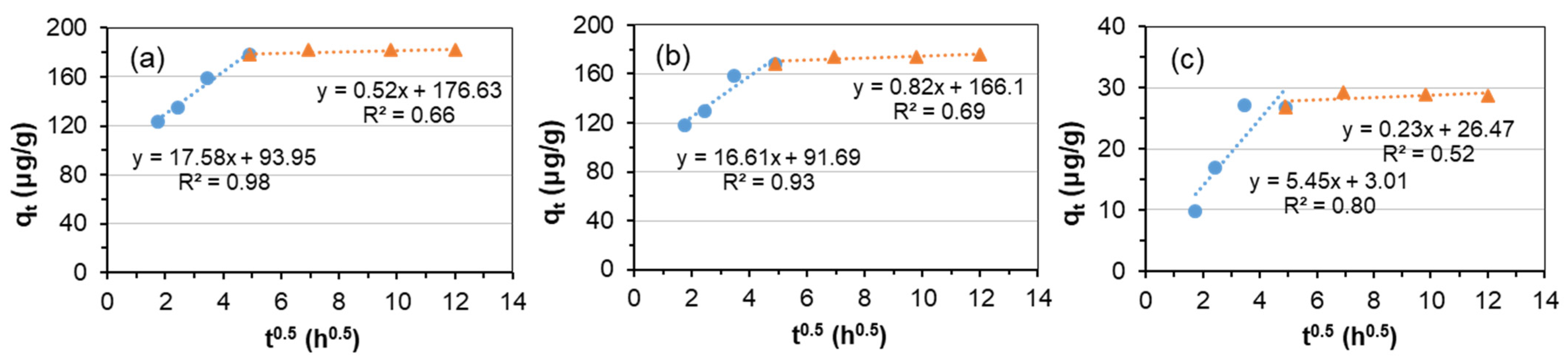 Applsci 15 07189 g004 Applsci 15 07189 g004