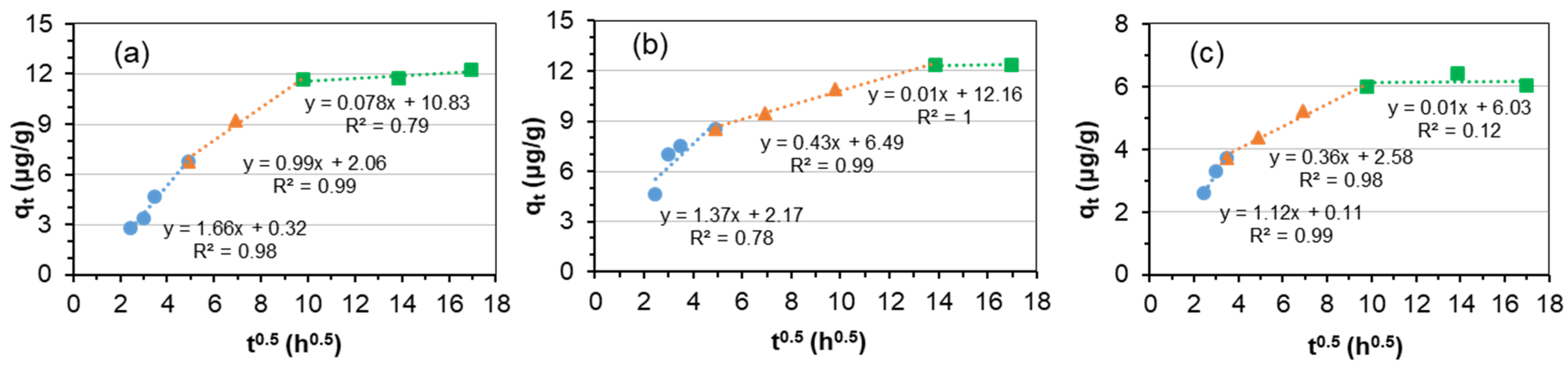 Applsci 15 07189 g005 Applsci 15 07189 g005