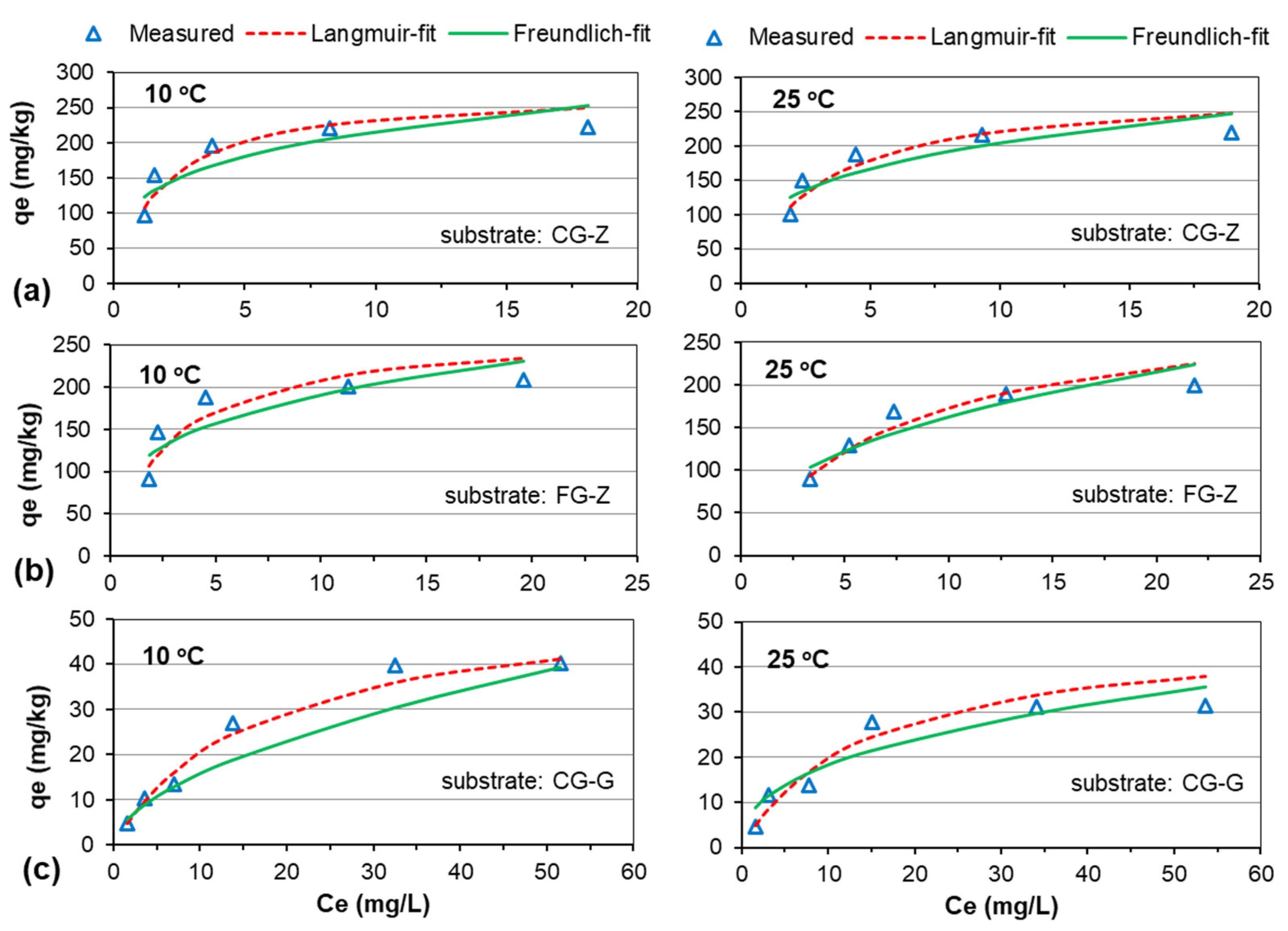 Applsci 15 07189 g006 Applsci 15 07189 g006