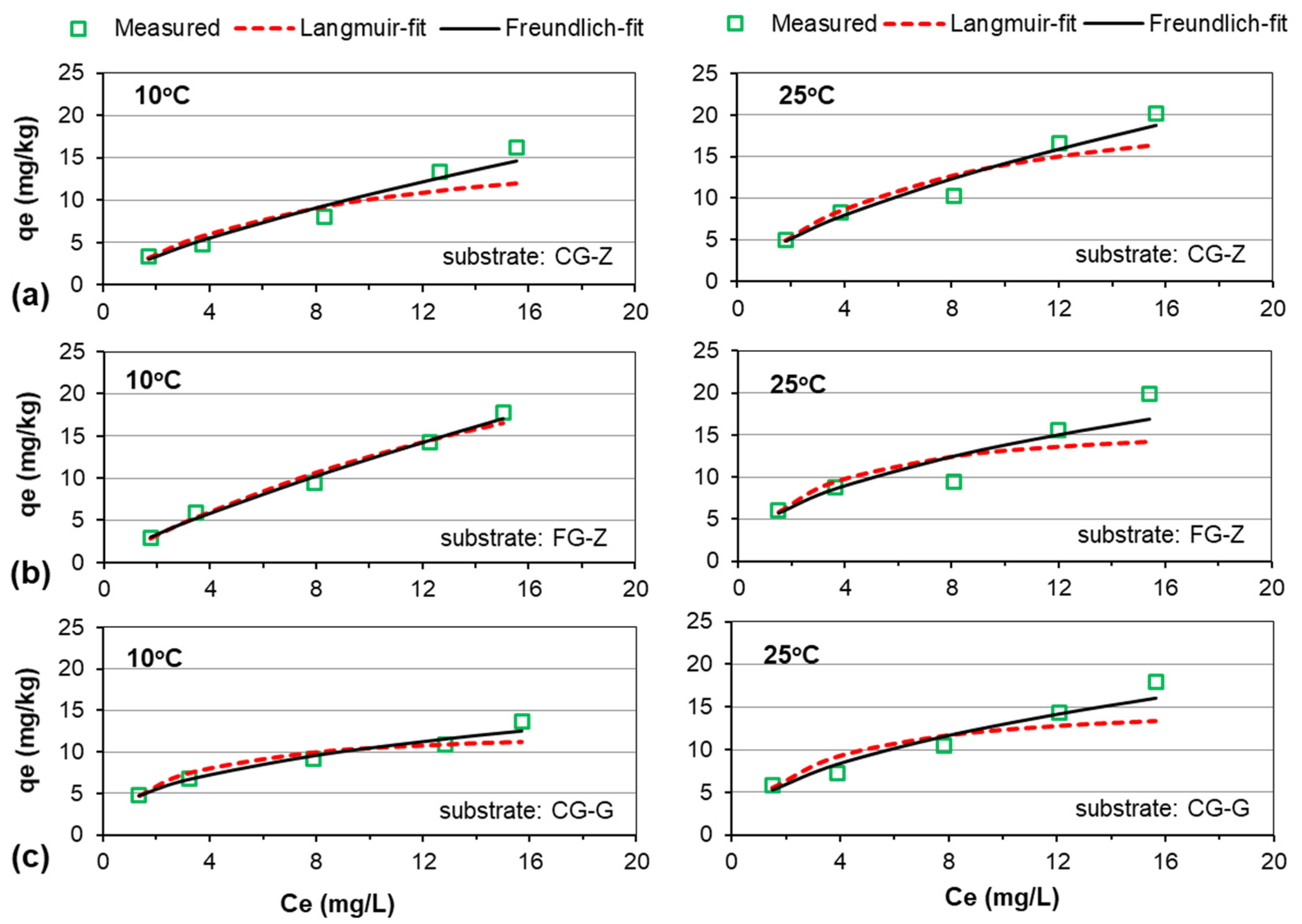 Applsci 15 07189 g007 Applsci 15 07189 g007