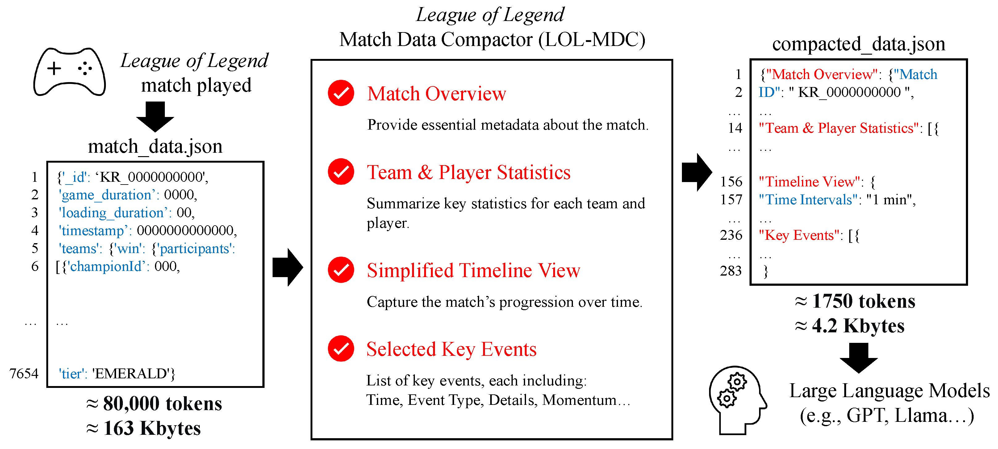 Applsci 15 07190 g001