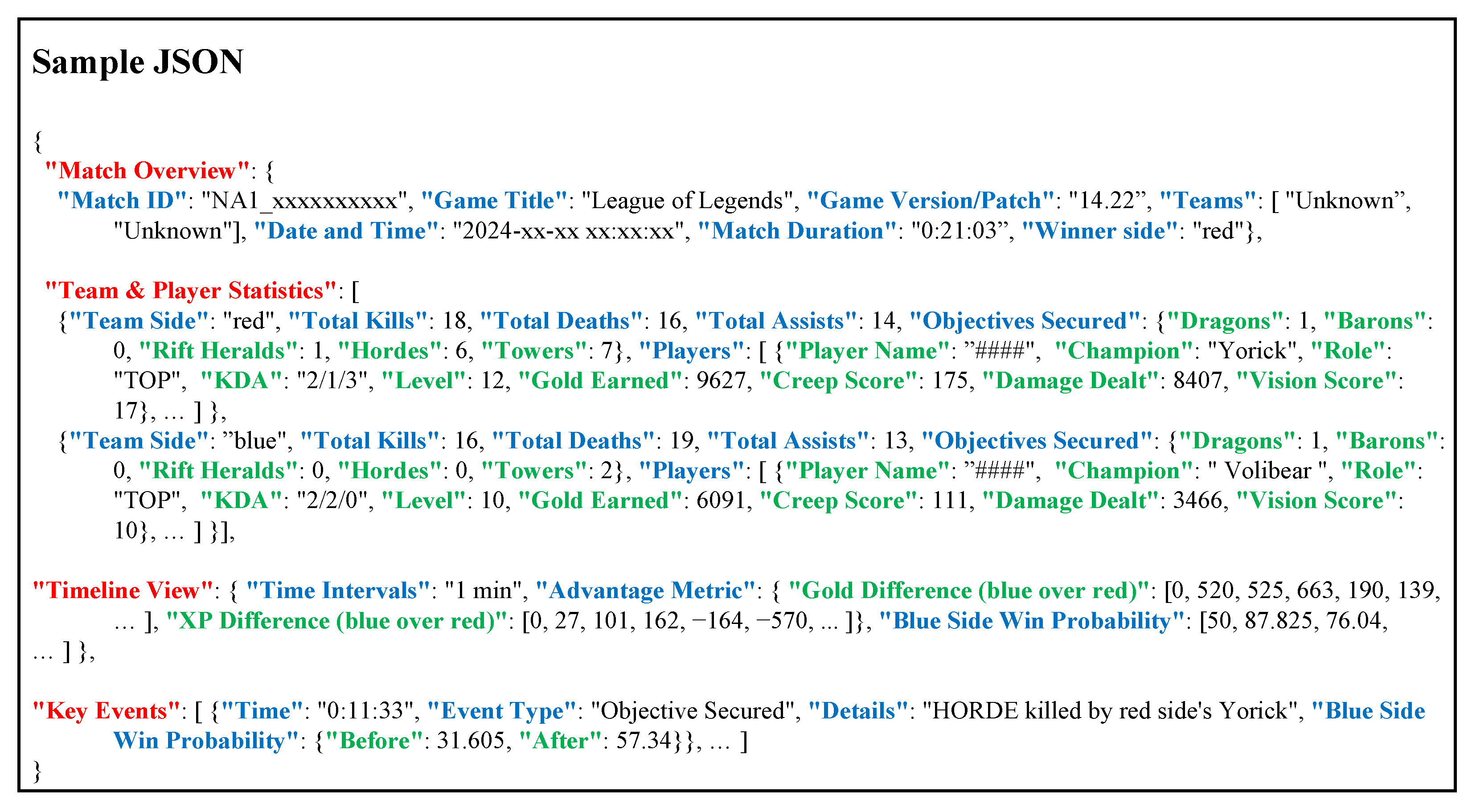 Applsci 15 07190 g002