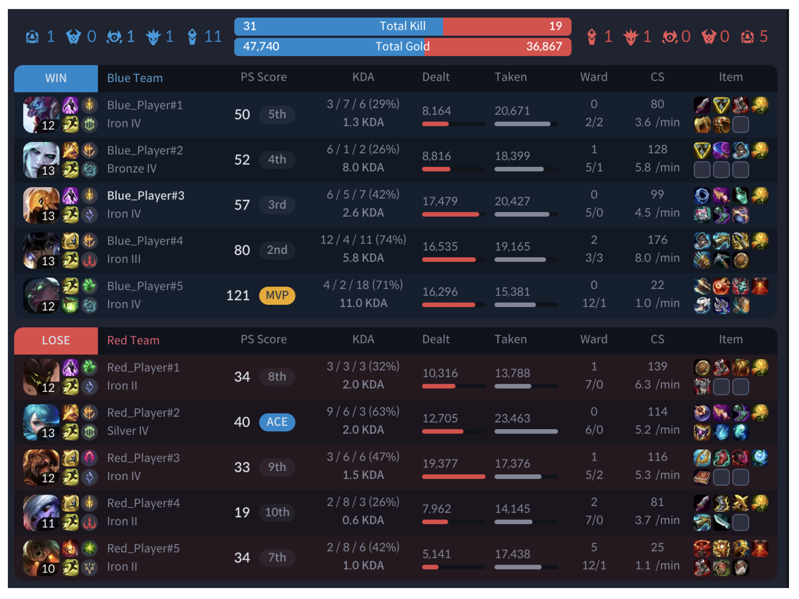 Applsci 15 07190 g003