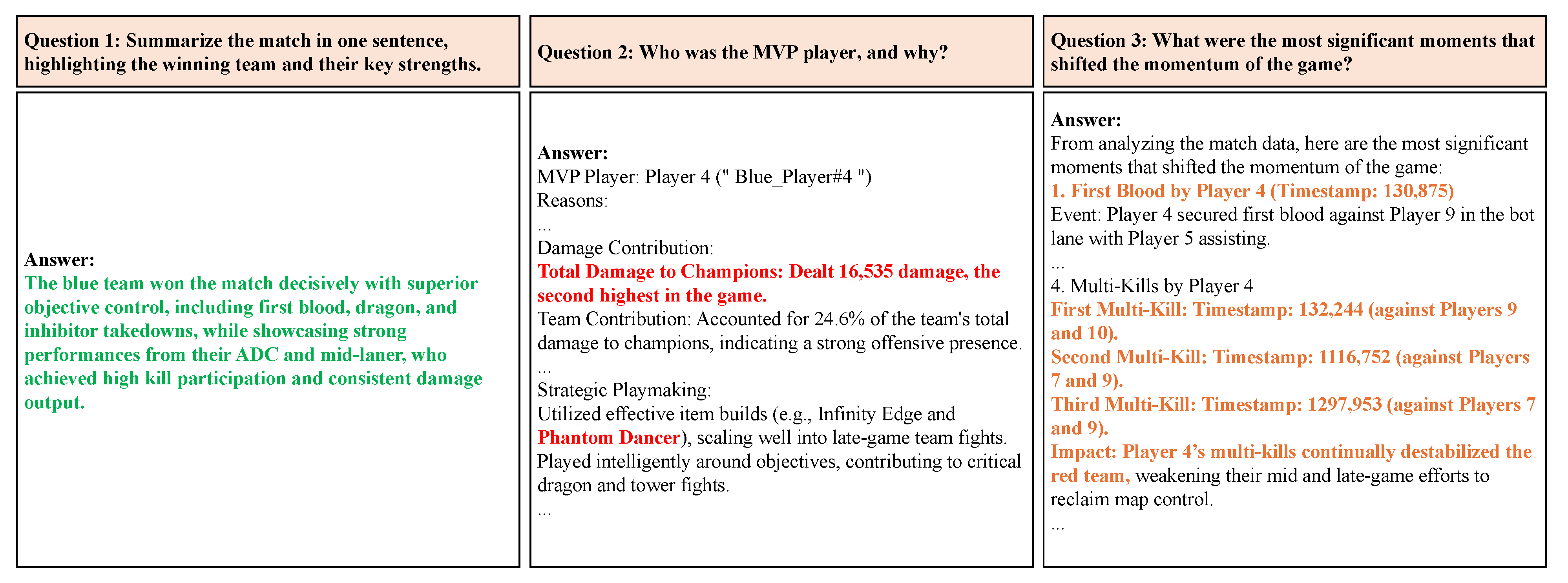 Applsci 15 07190 g006