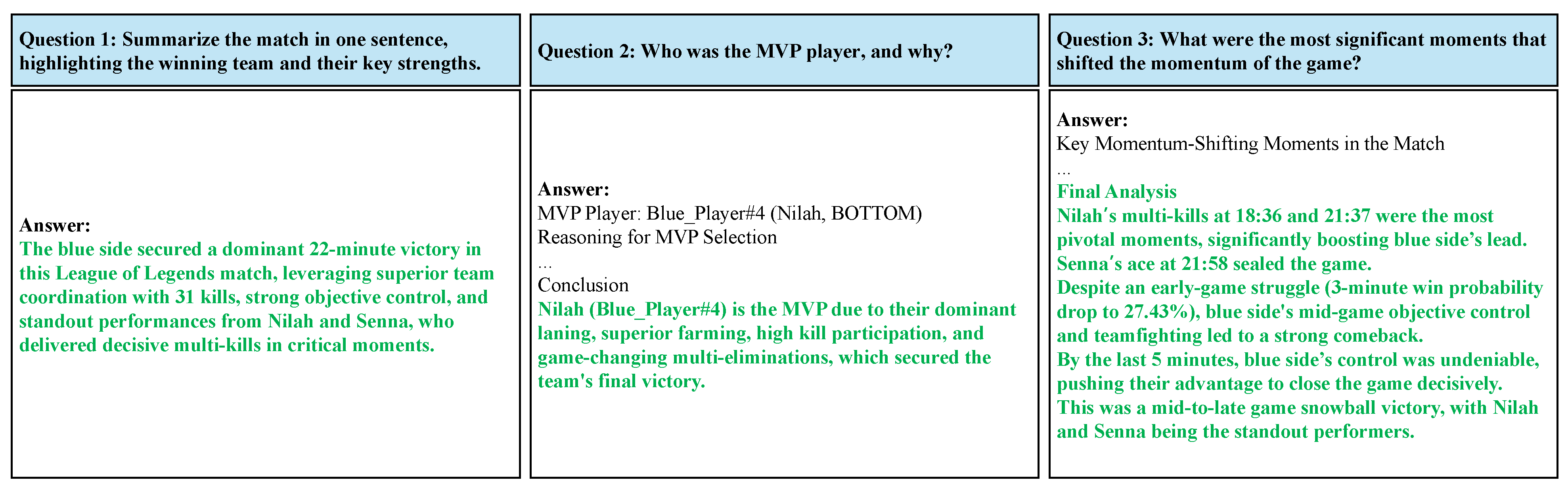 Applsci 15 07190 g007