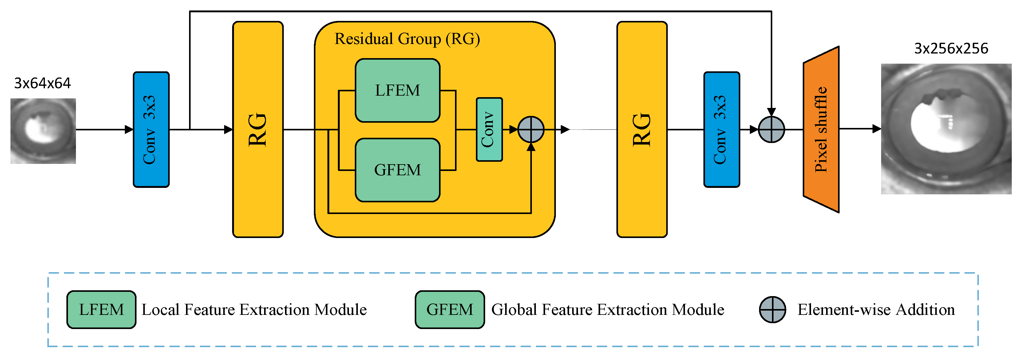Applsci 15 07191 g004