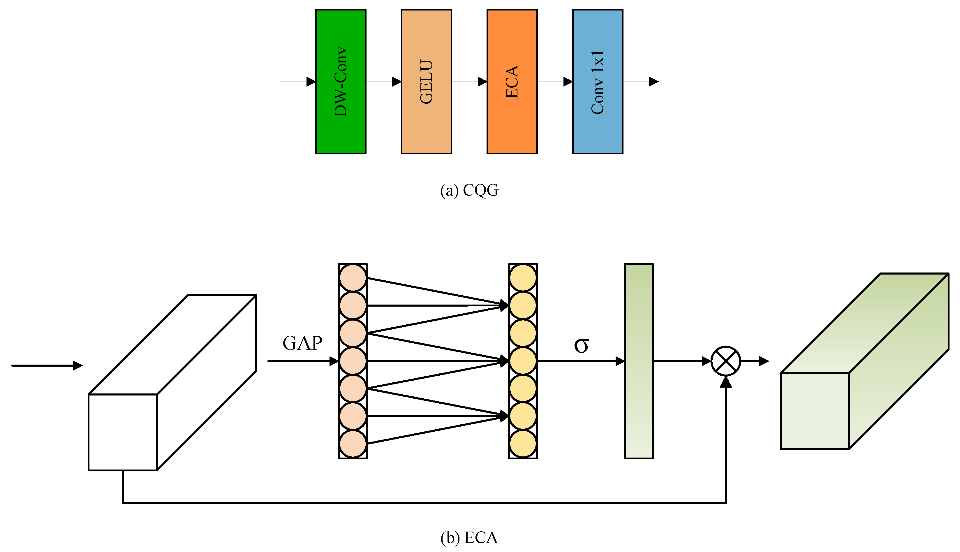 Applsci 15 07191 g006