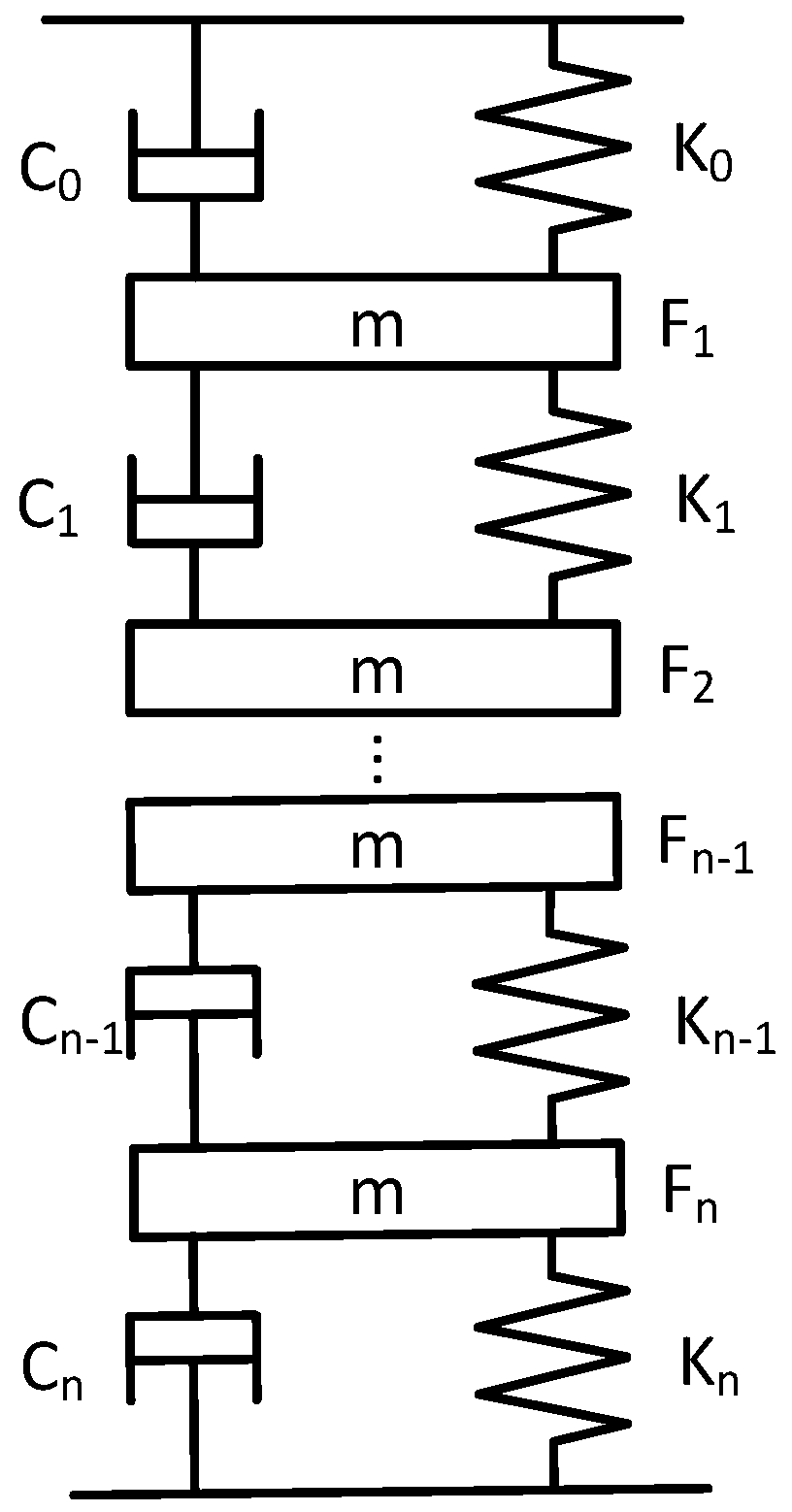Applsci 15 07192 g004