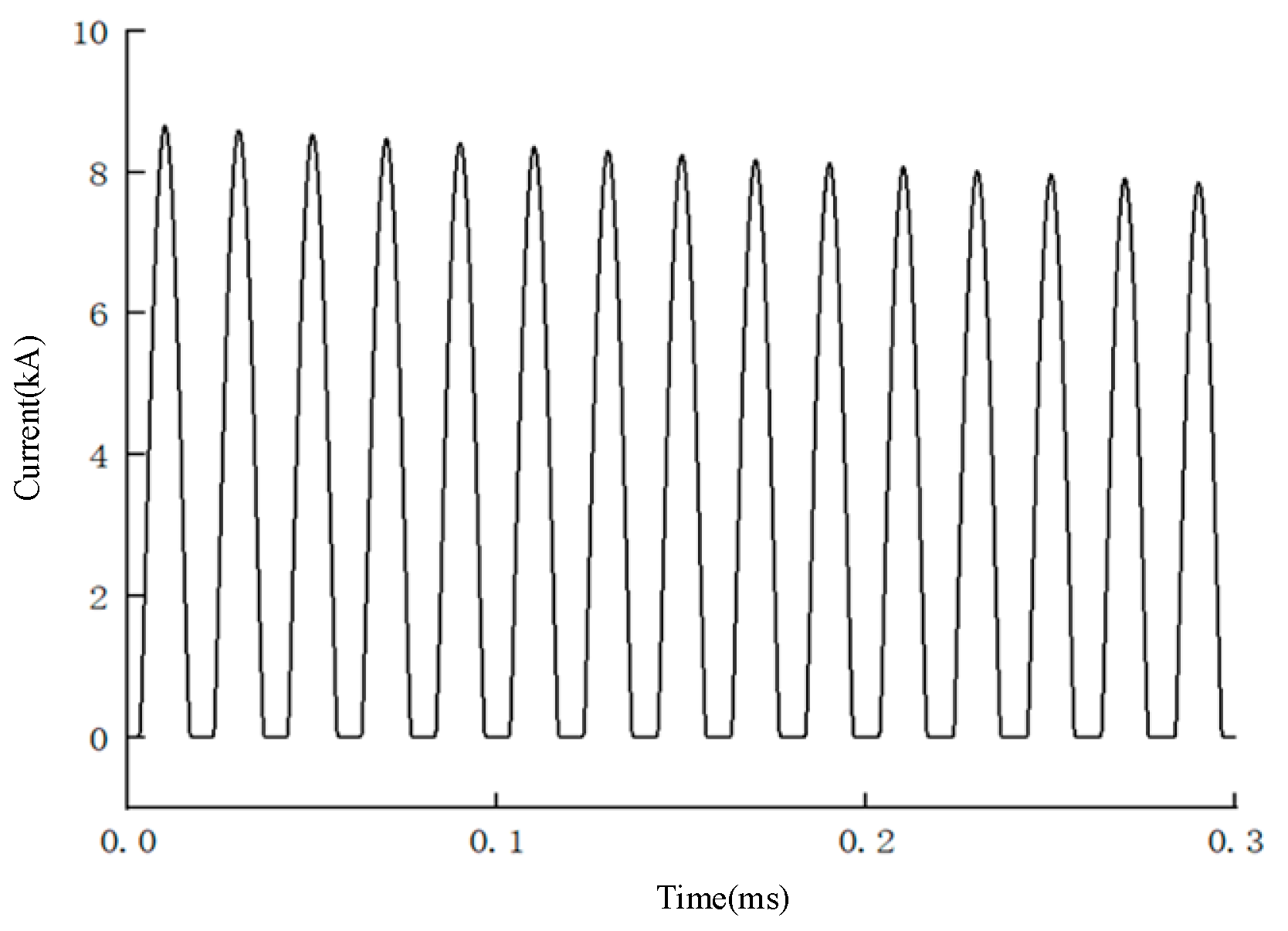 Applsci 15 07192 g005