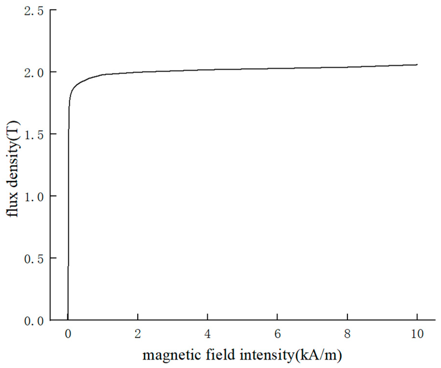 Applsci 15 07192 g008