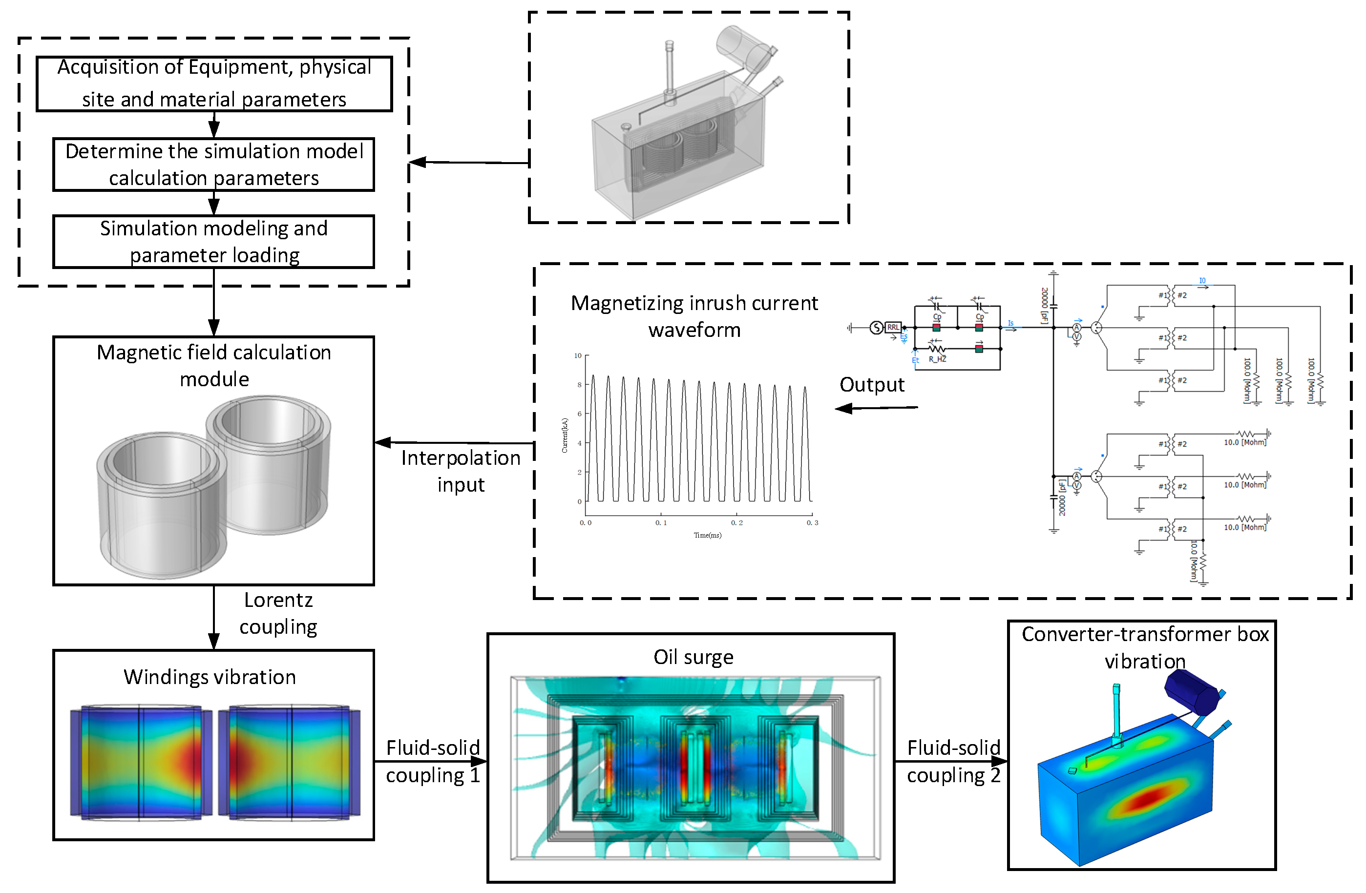 Applsci 15 07192 g009