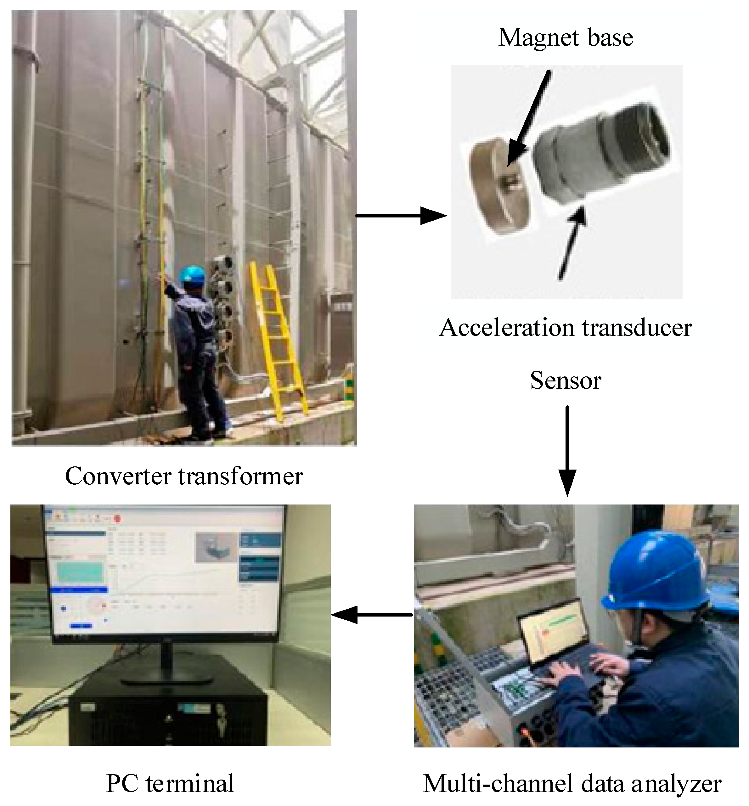 Applsci 15 07192 g011