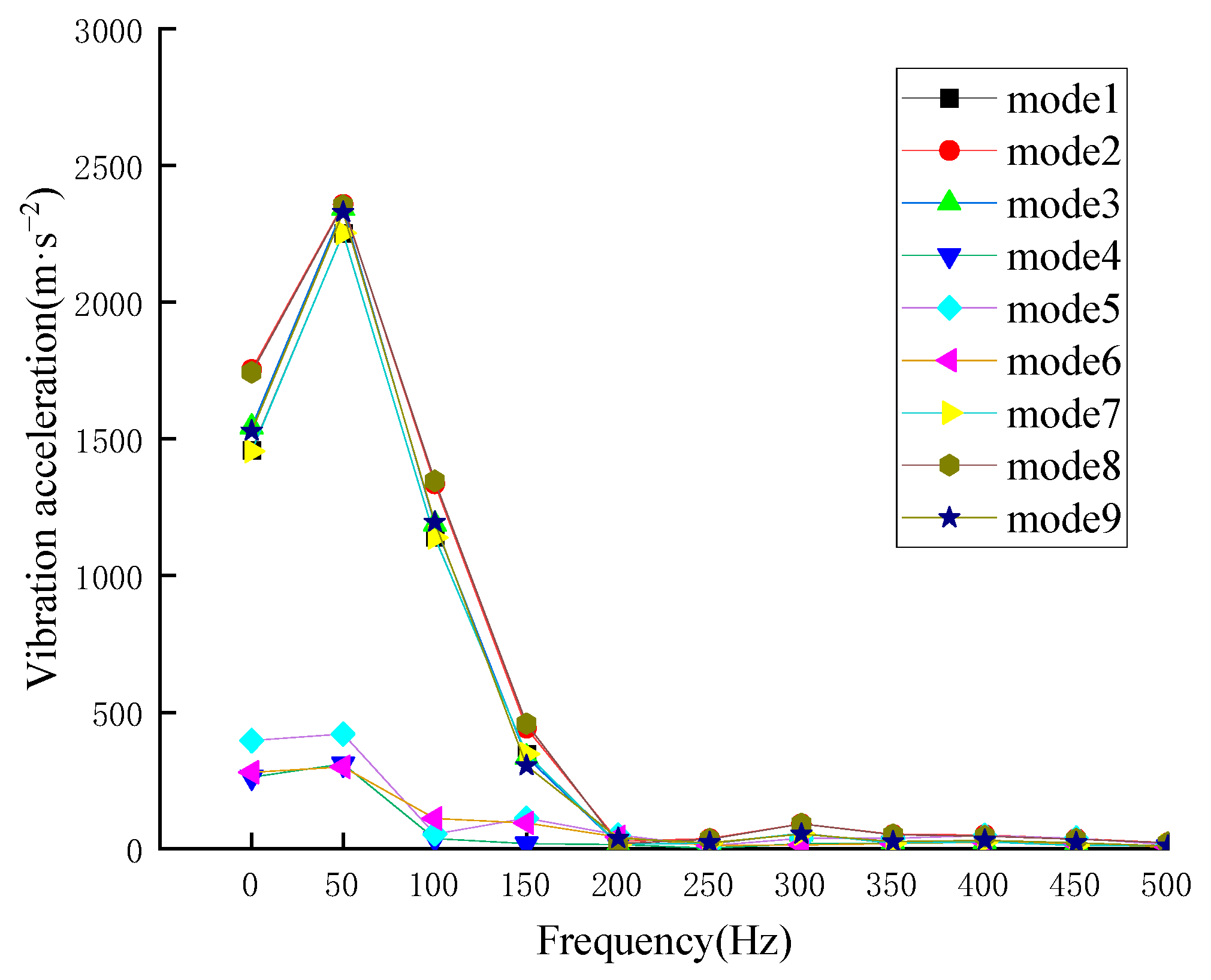 Applsci 15 07192 g015