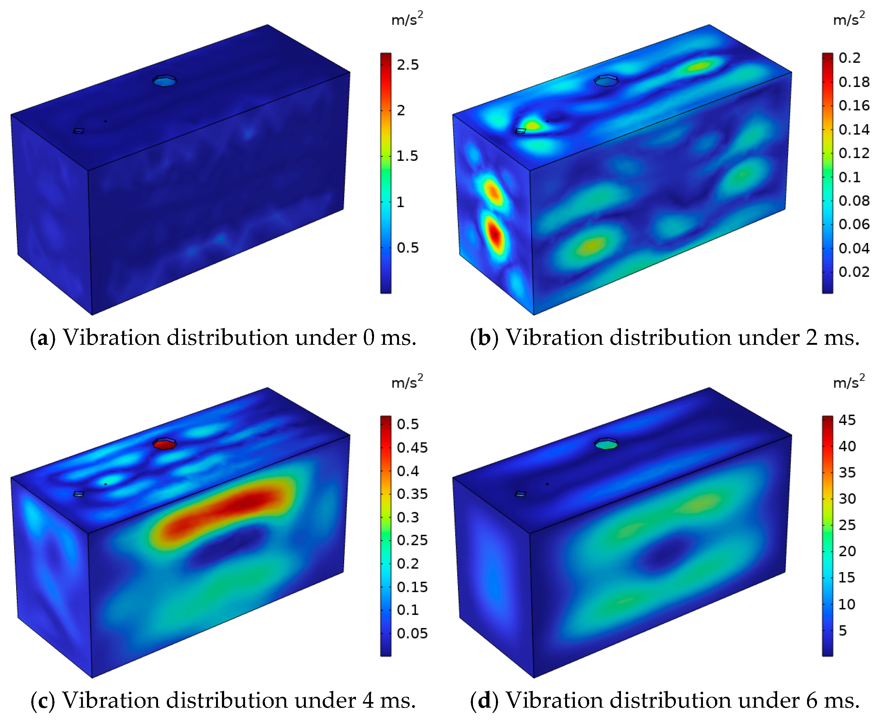 Applsci 15 07192 g017a