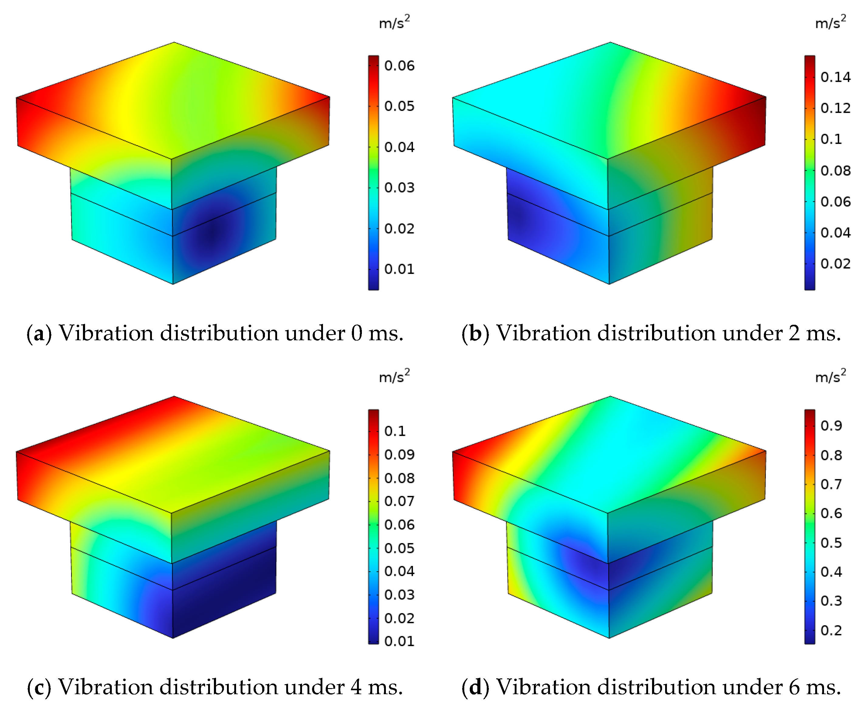 Applsci 15 07192 g022a