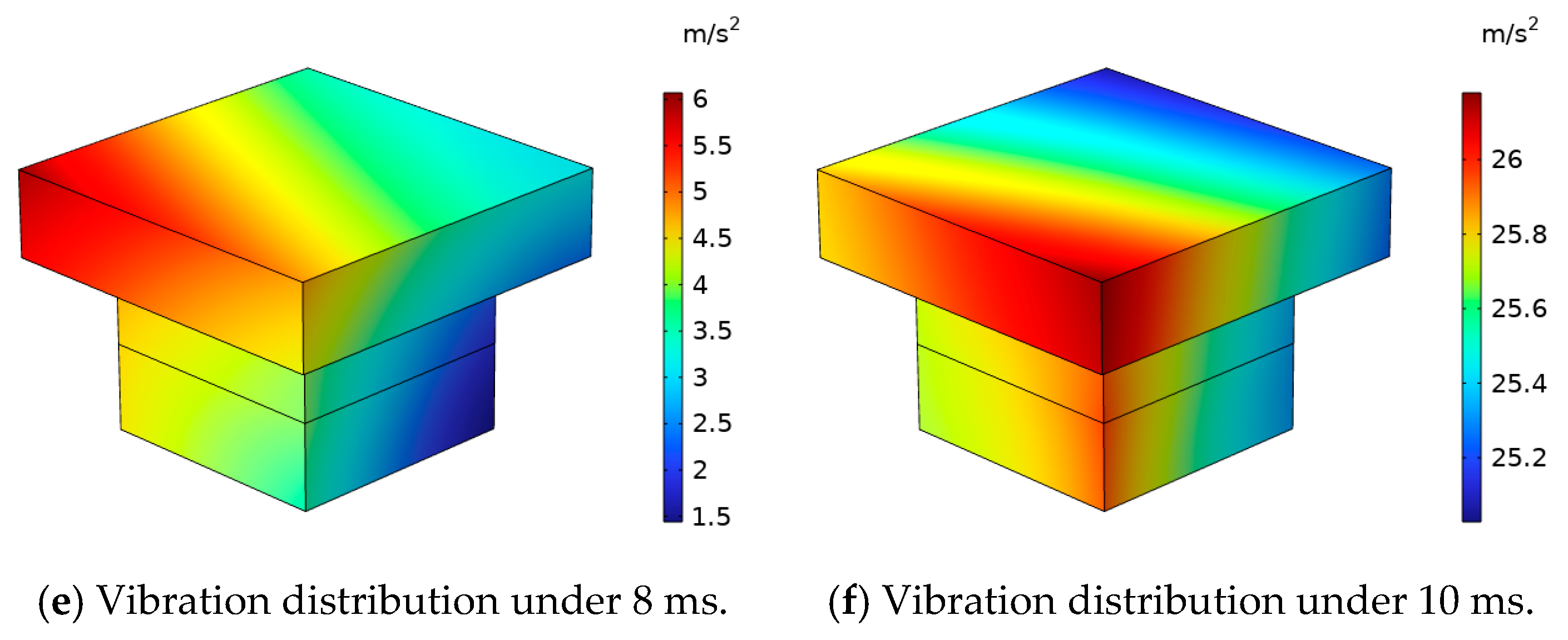 Applsci 15 07192 g022b