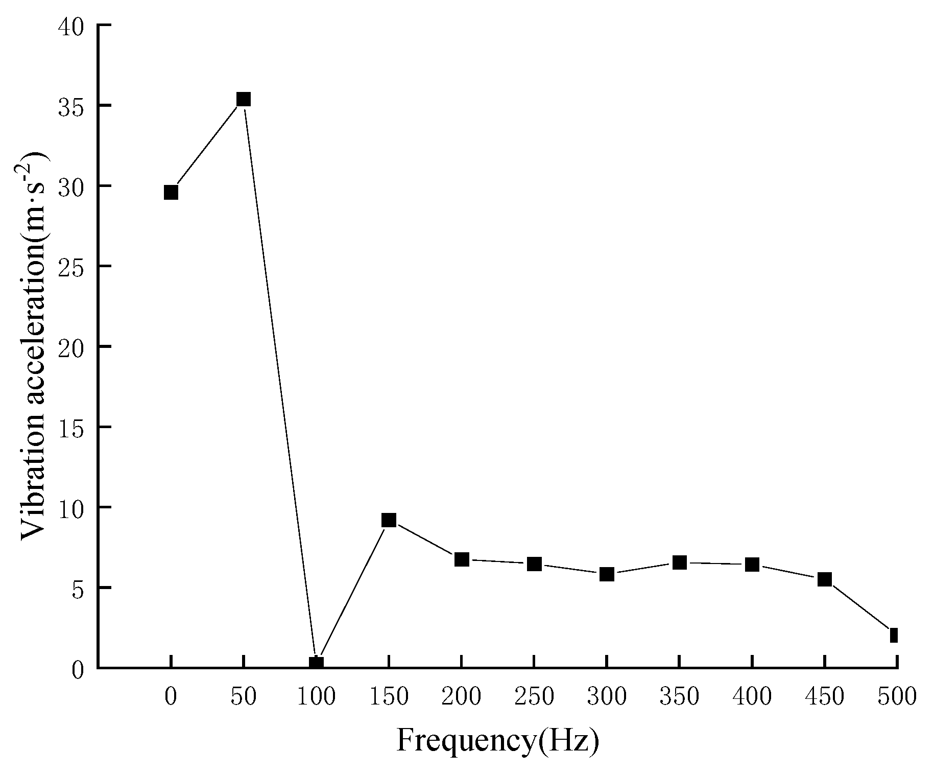 Applsci 15 07192 g023