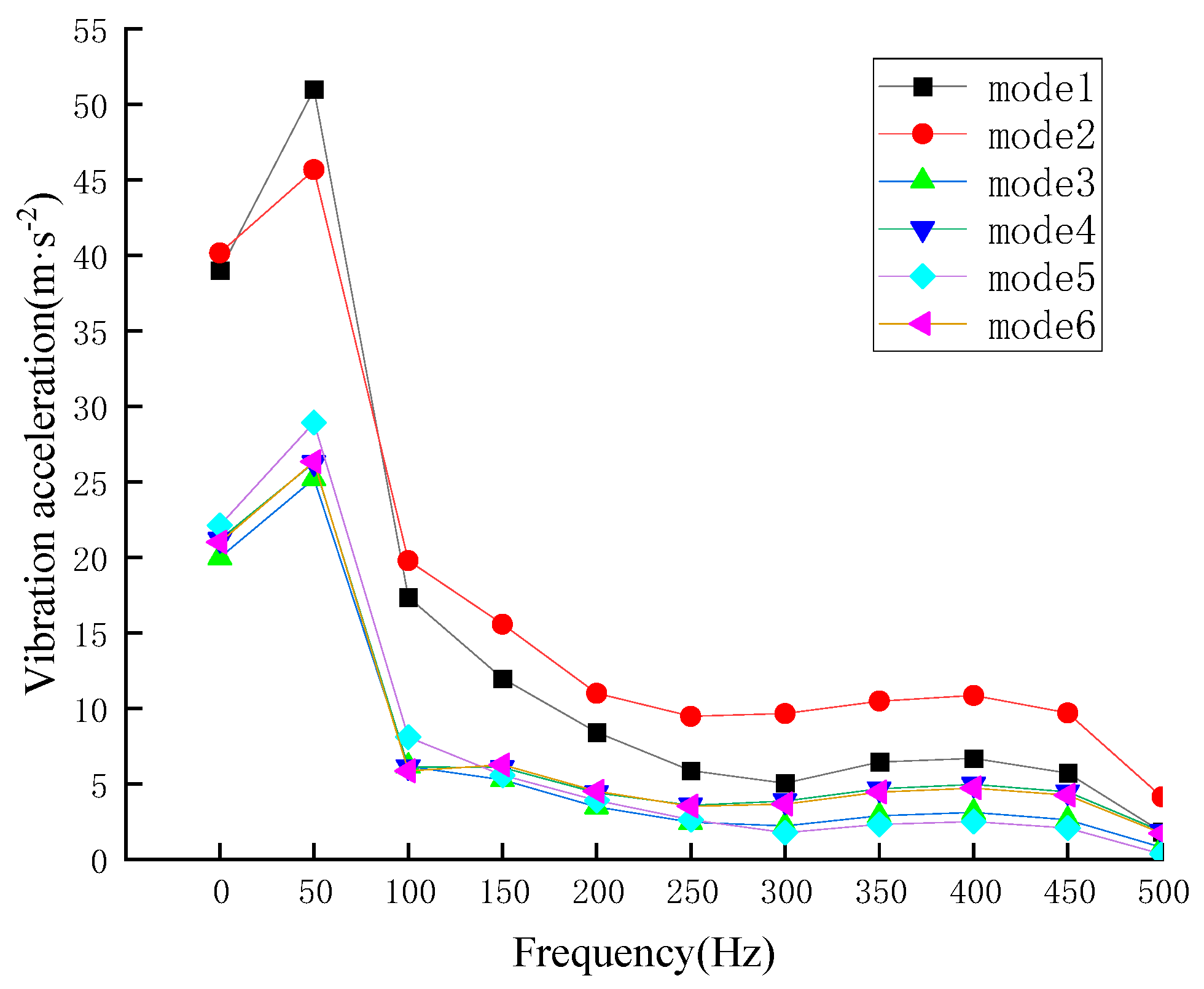 Applsci 15 07192 g025