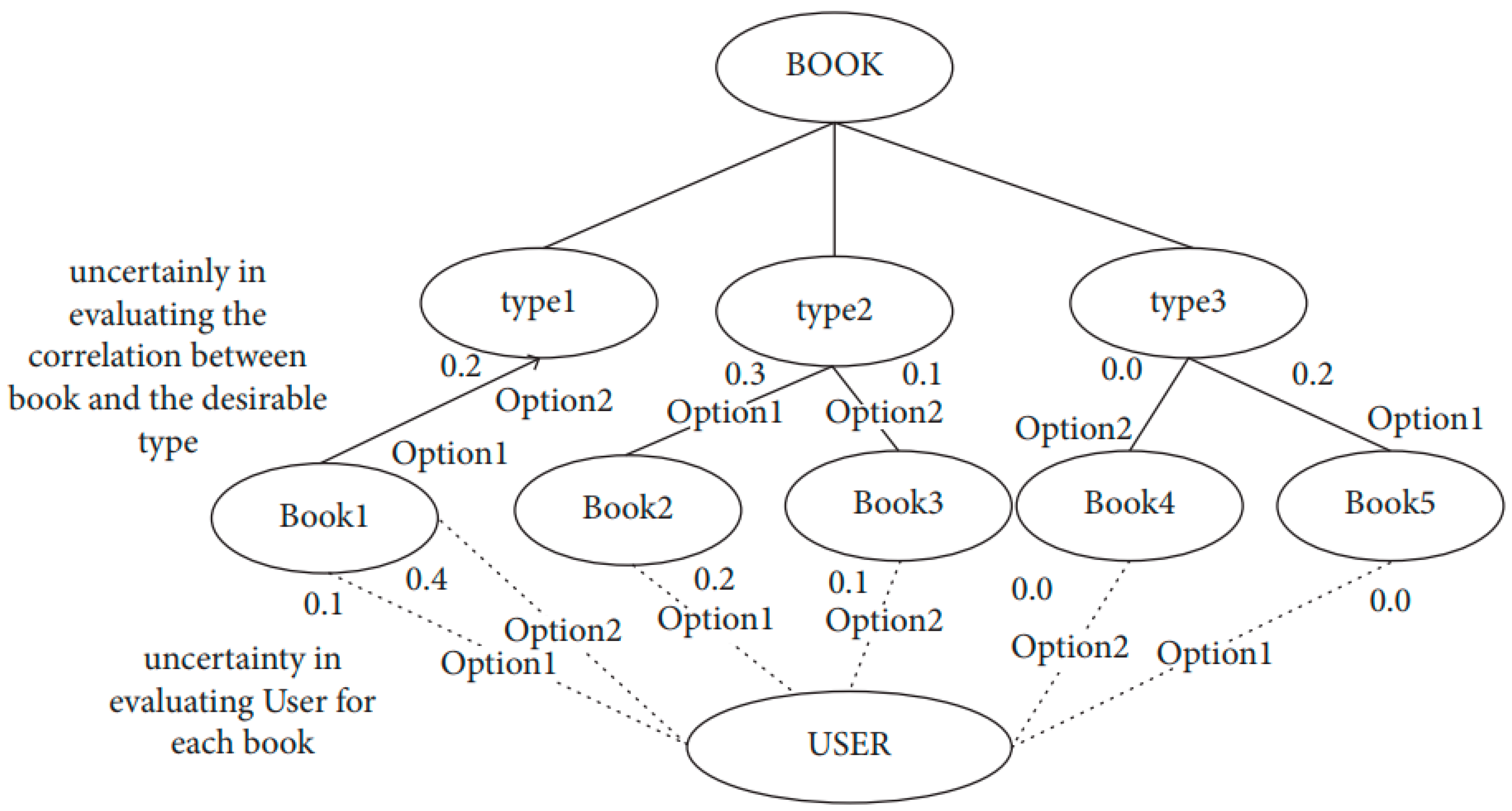 Applsci 15 07193 g001