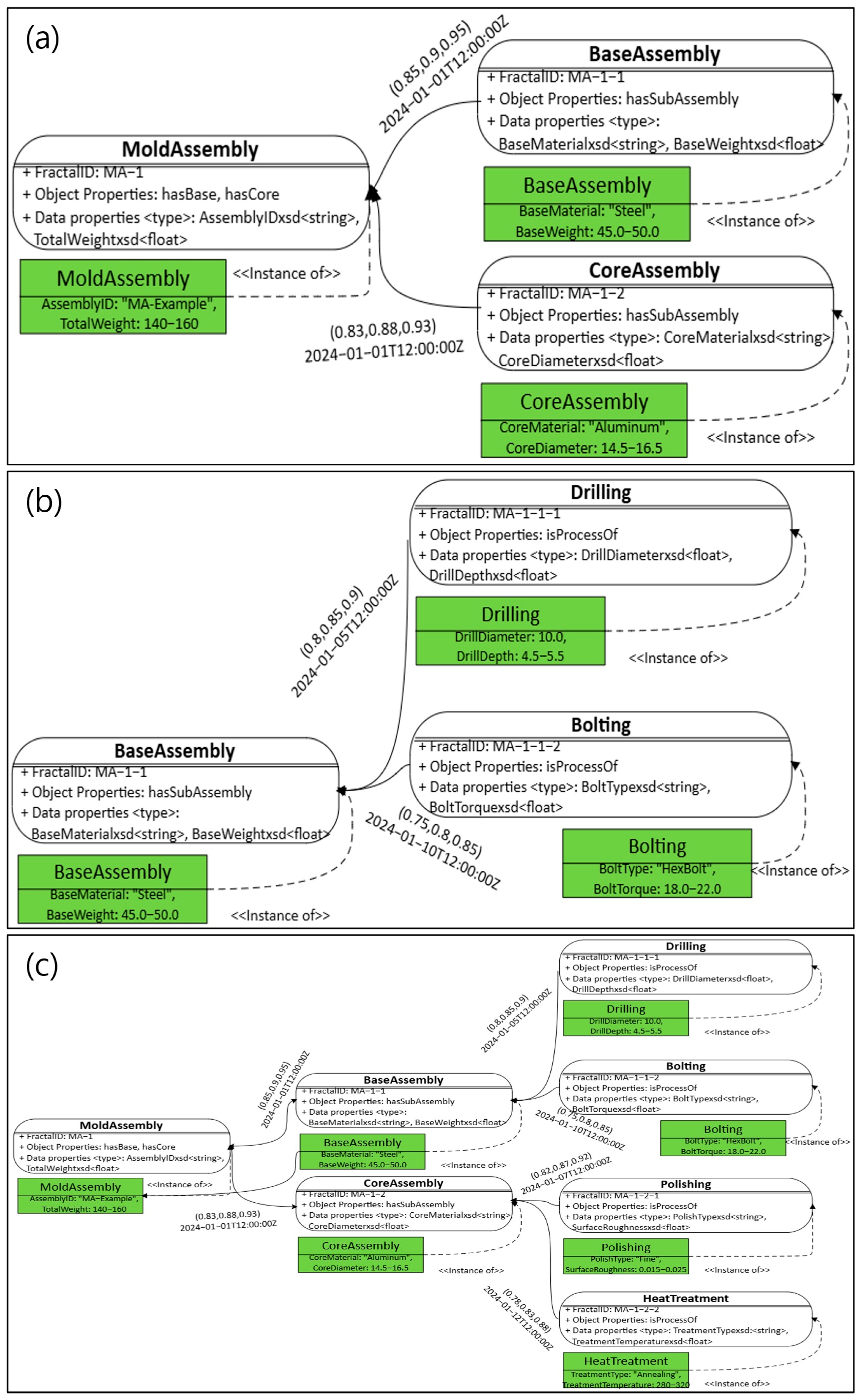 Applsci 15 07193 g009