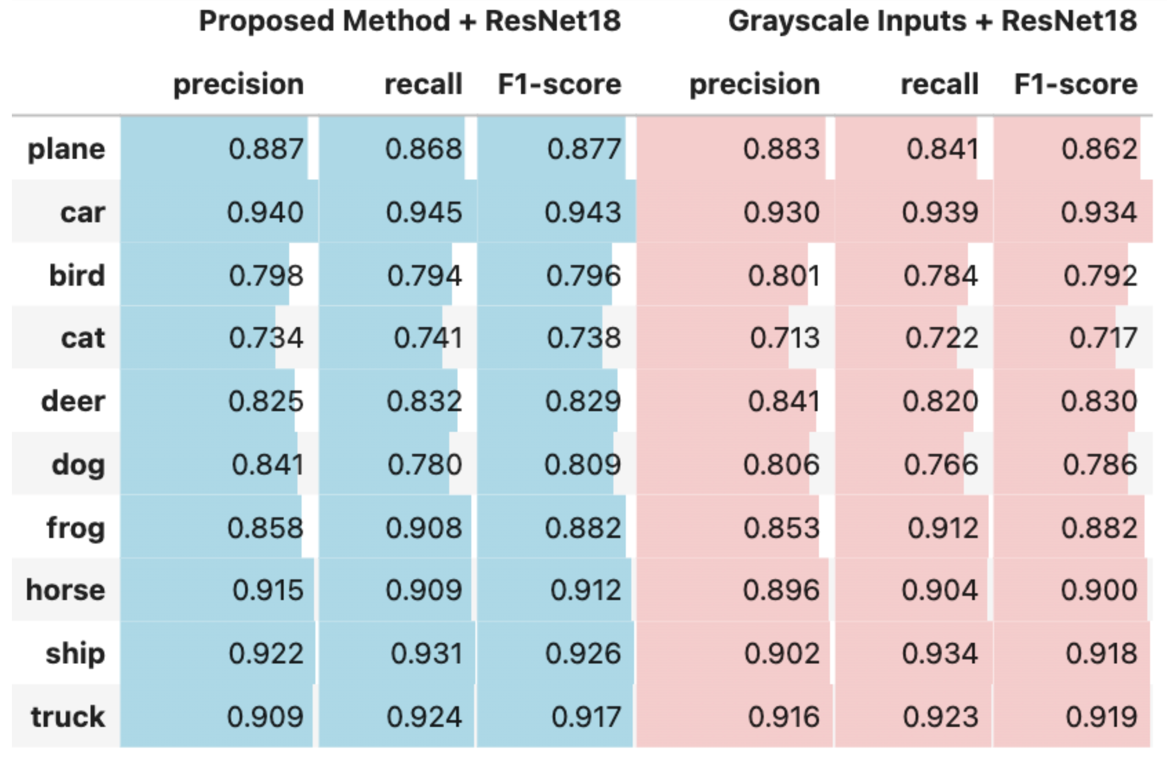 Applsci 15 07194 g002