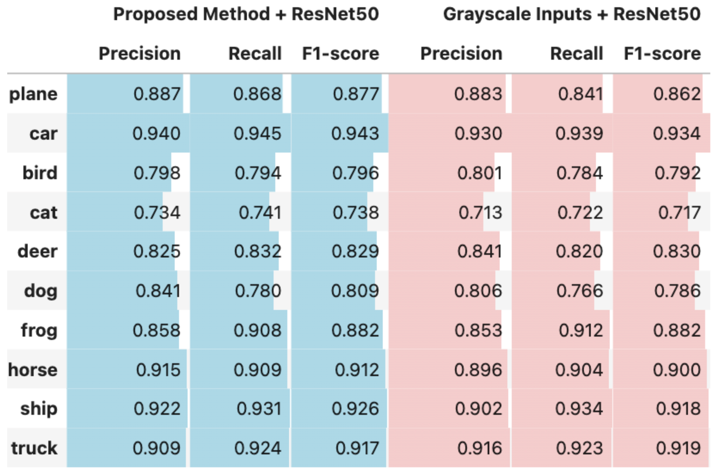 Applsci 15 07194 g003