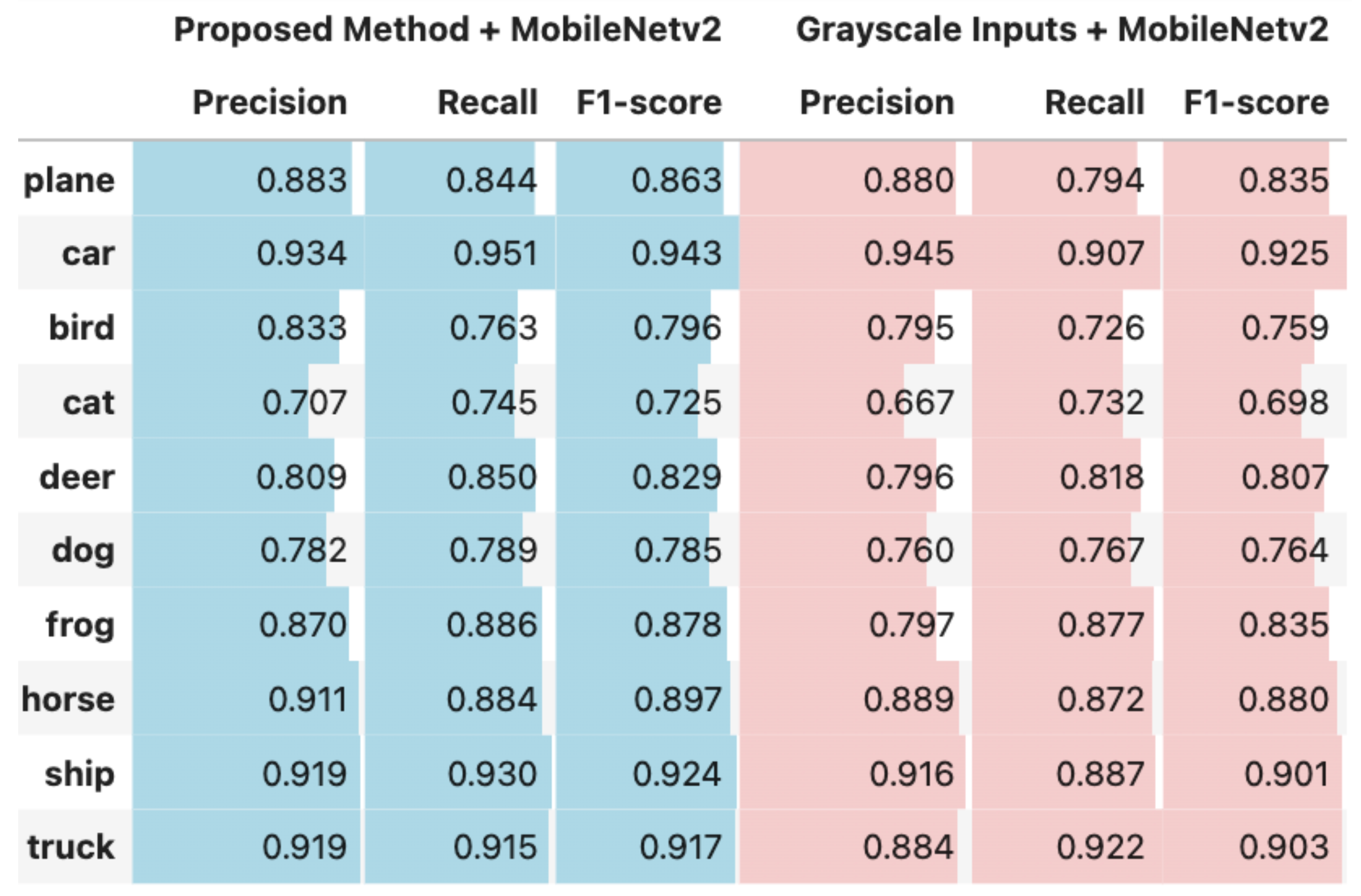 Applsci 15 07194 g004