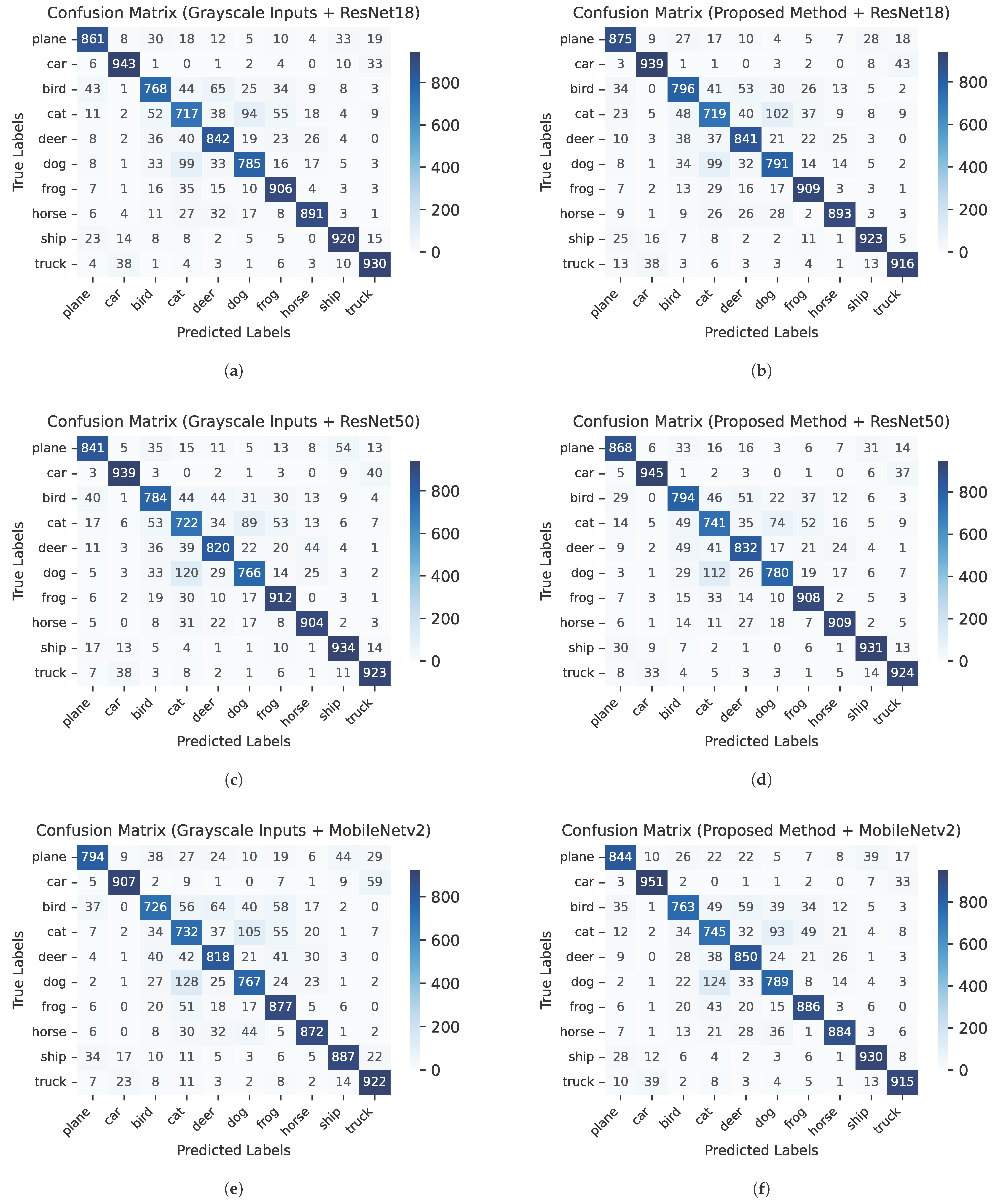 Applsci 15 07194 g005