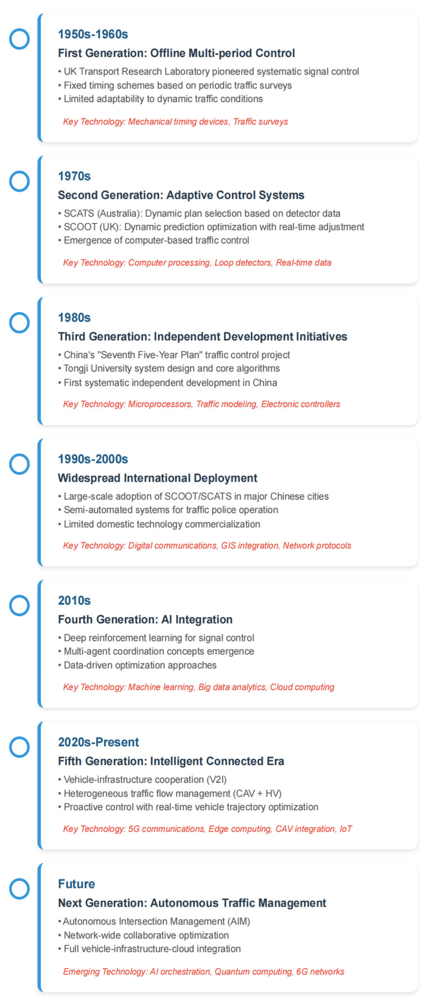 Applsci 15 07195 g001