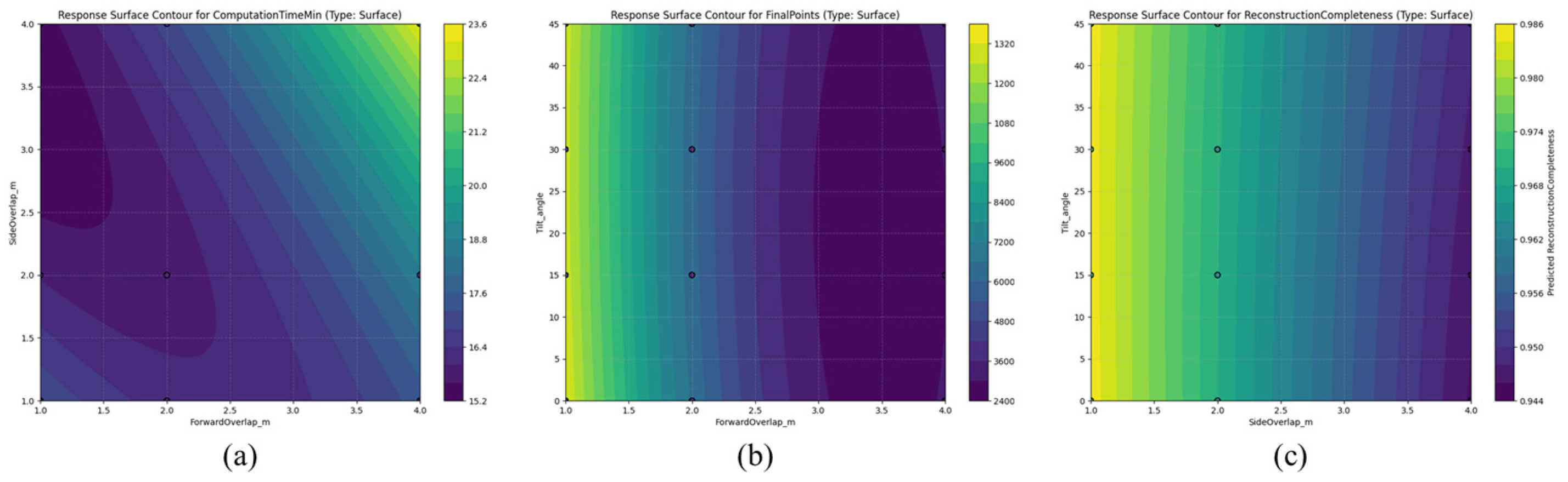 Applsci 15 07196 g006