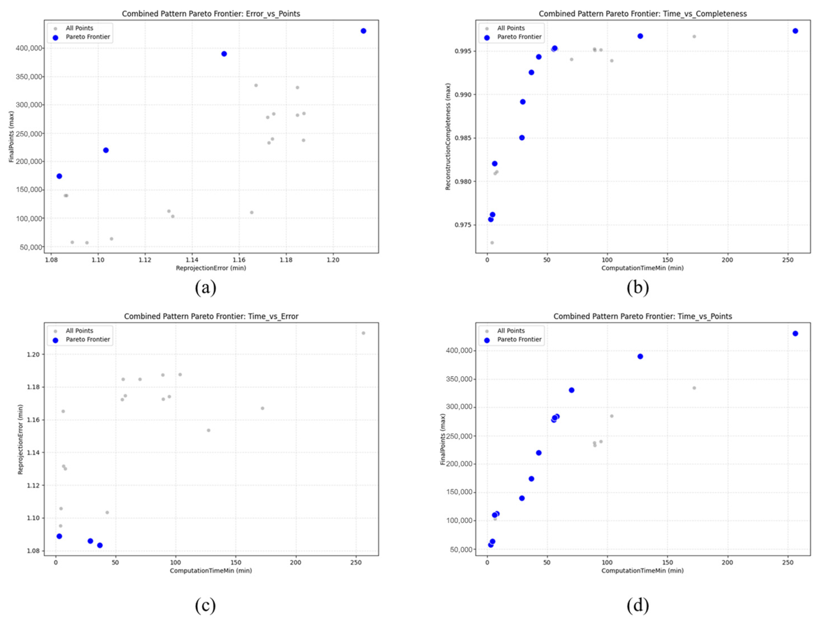 Applsci 15 07196 g008