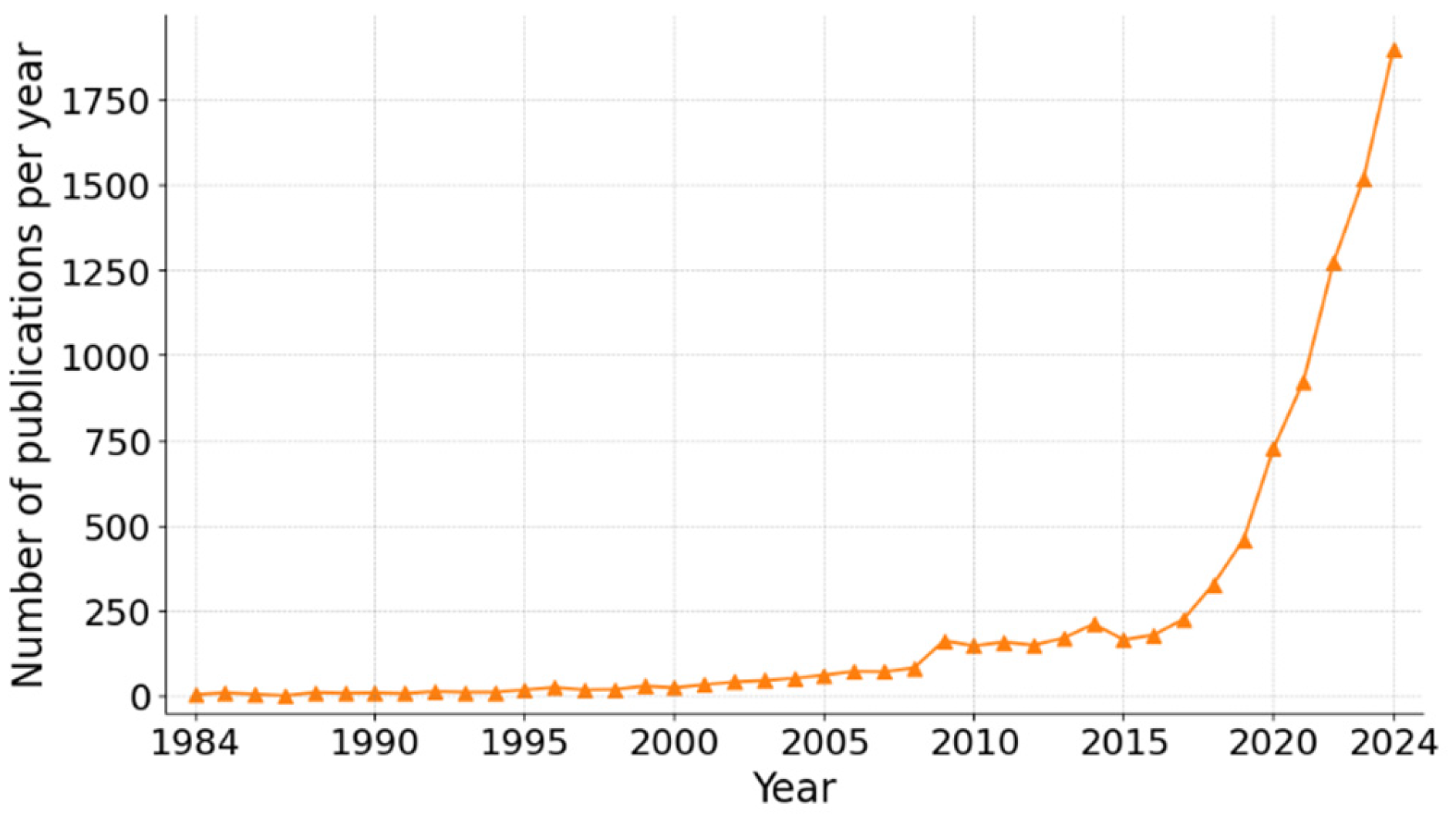 Applsci 15 07199 g001