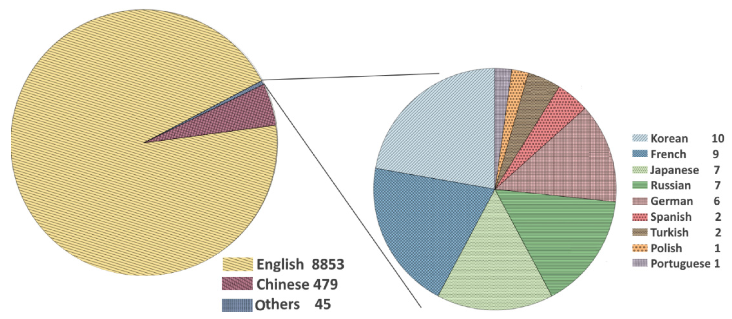 Applsci 15 07199 g002