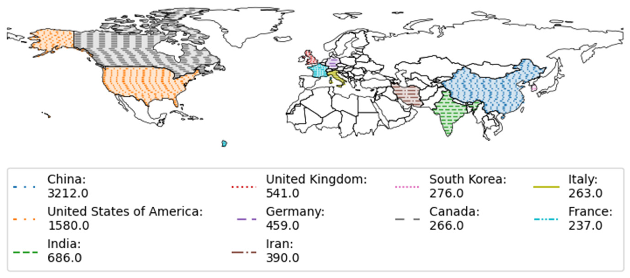 Applsci 15 07199 g003